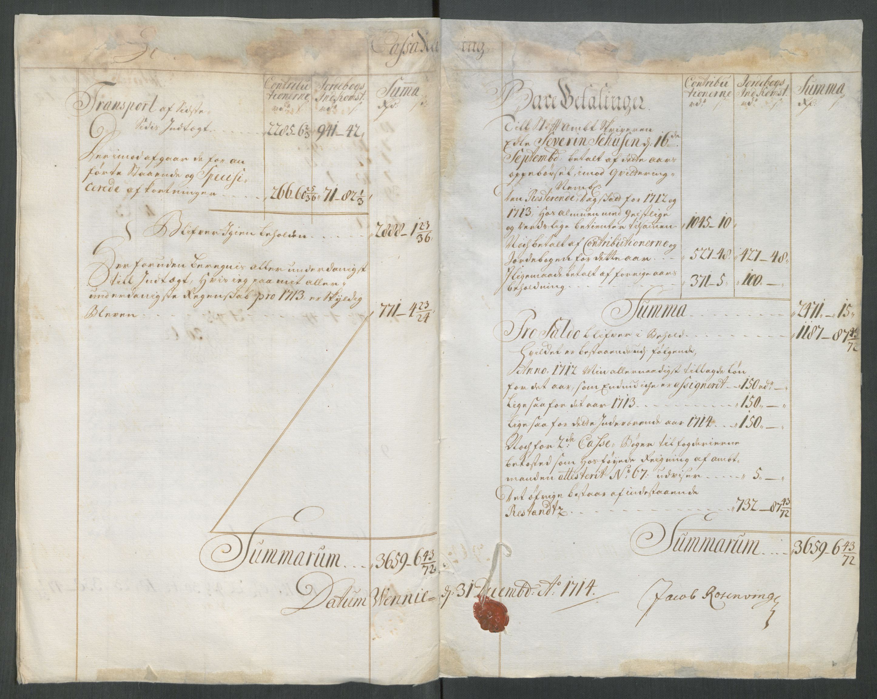 Rentekammeret inntil 1814, Reviderte regnskaper, Fogderegnskap, AV/RA-EA-4092/R67/L4680: Fogderegnskap Vesterålen, Andenes og Lofoten, 1714, p. 20