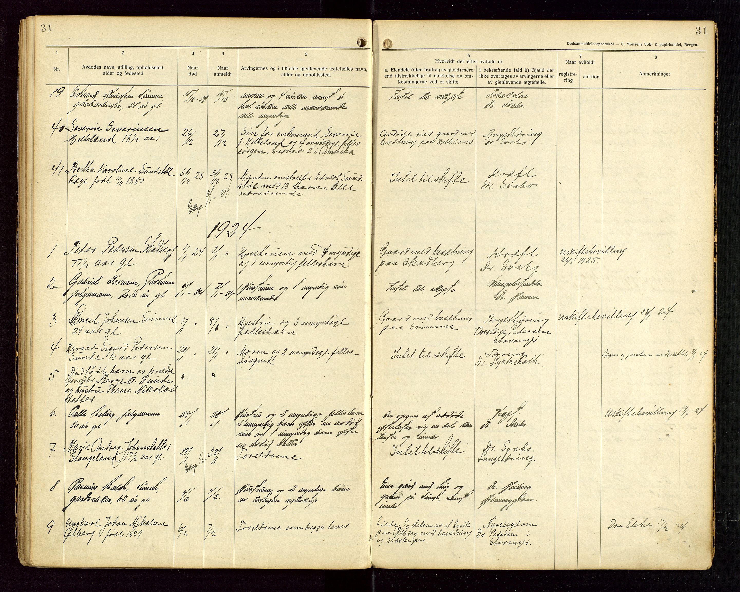 Håland lensmannskontor, AV/SAST-A-100100/Gga/L0002: "Dødsanmeldelser fra 6/9 1916 til 1926 i Haaland", 1916-1926, p. 31