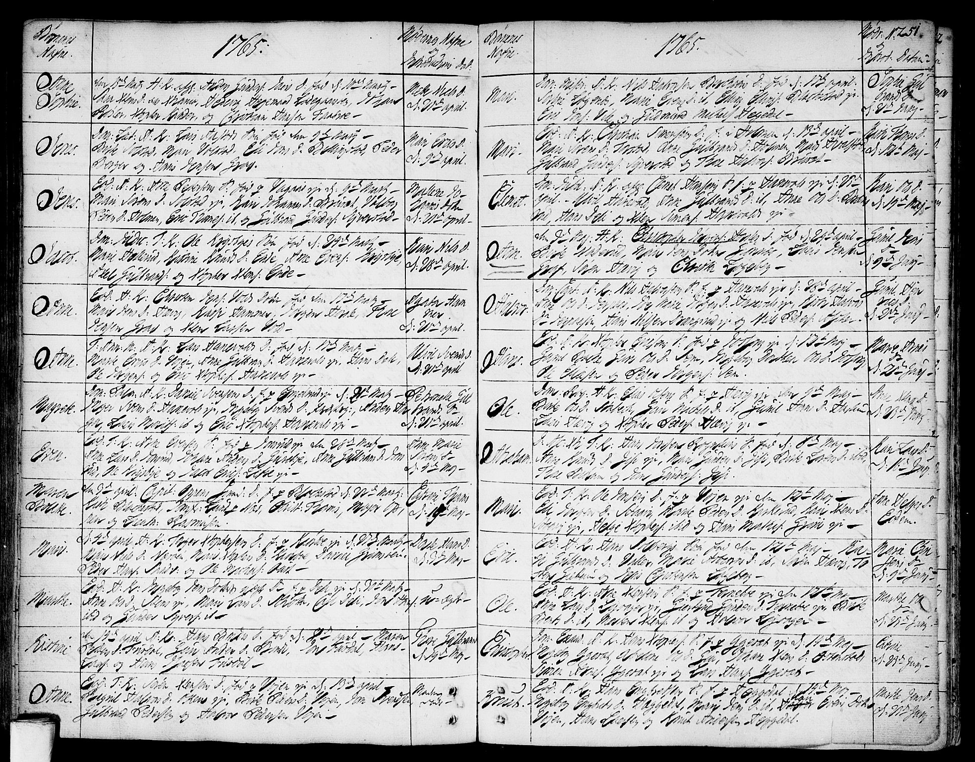 Asker prestekontor Kirkebøker, SAO/A-10256a/F/Fa/L0002: Parish register (official) no. I 2, 1733-1766, p. 251