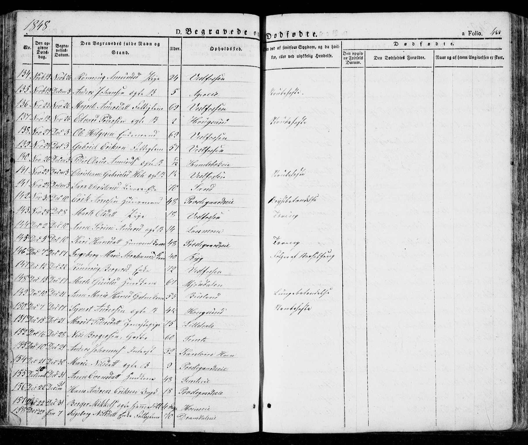 Eiker kirkebøker, SAKO/A-4/G/Ga/L0002: Parish register (copy) no. I 2, 1832-1856, p. 468