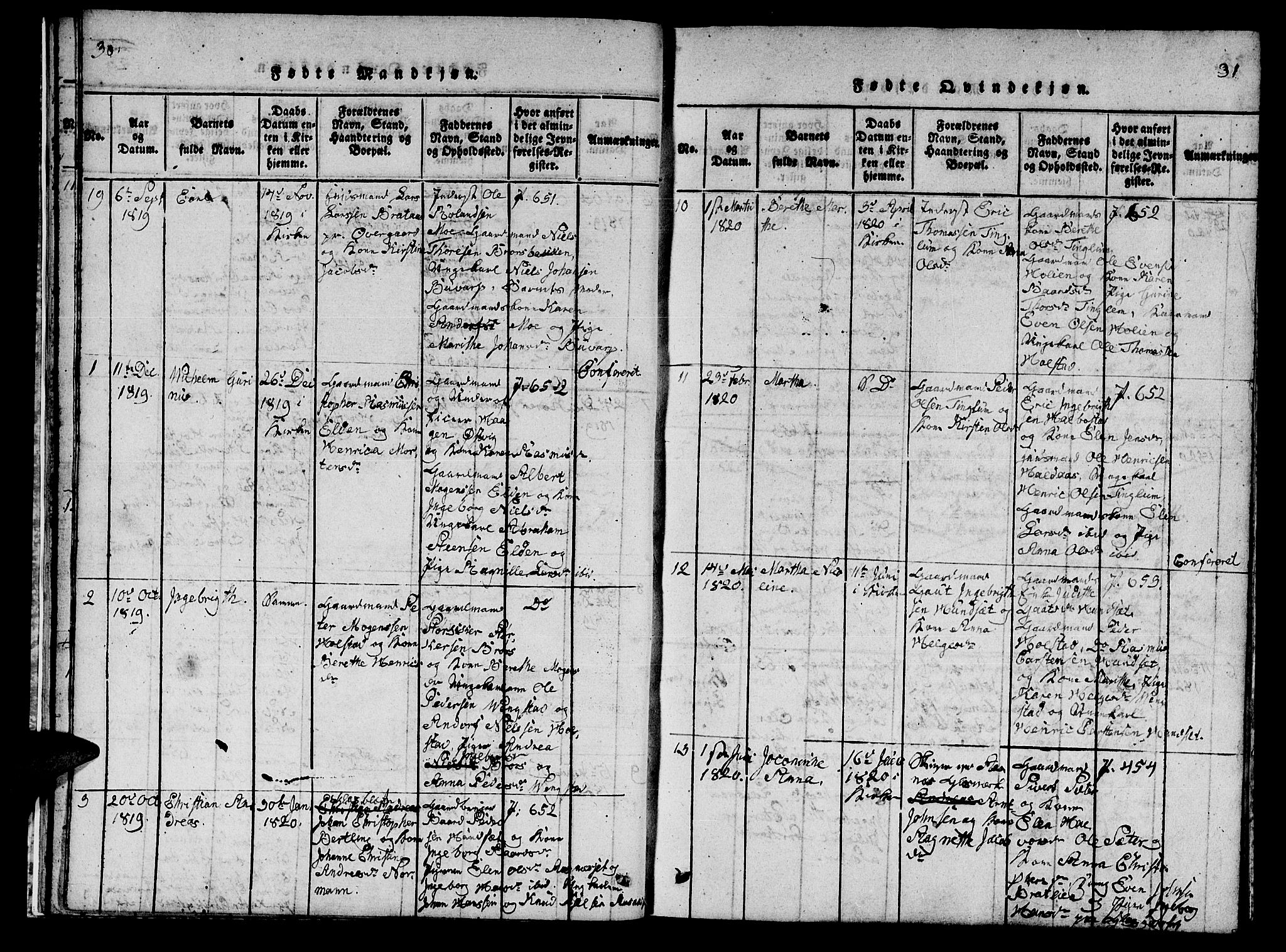 Ministerialprotokoller, klokkerbøker og fødselsregistre - Nord-Trøndelag, SAT/A-1458/742/L0411: Parish register (copy) no. 742C02, 1817-1825, p. 30-31