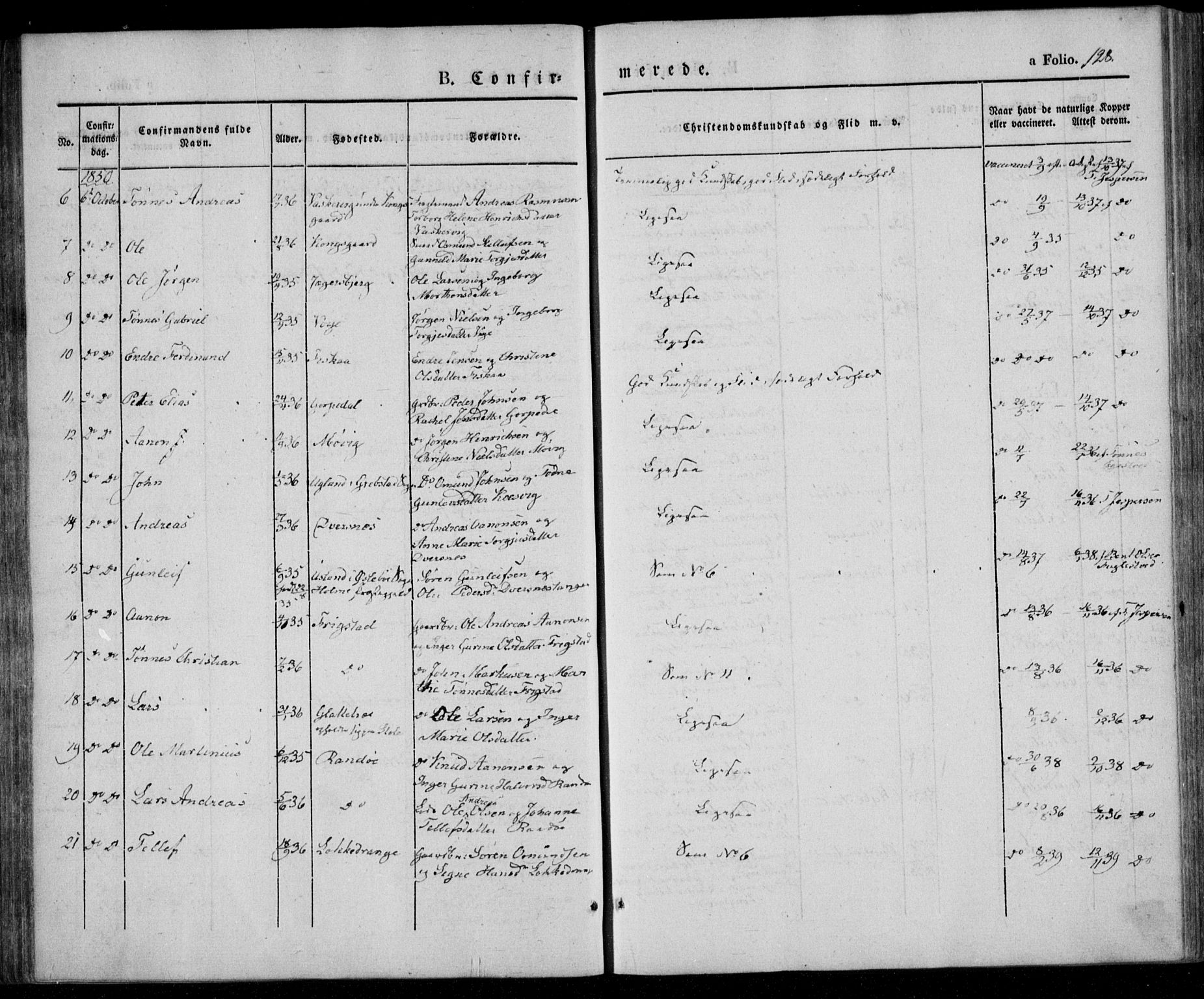 Oddernes sokneprestkontor, AV/SAK-1111-0033/F/Fa/Faa/L0006: Parish register (official) no. A 6, 1838-1851, p. 128