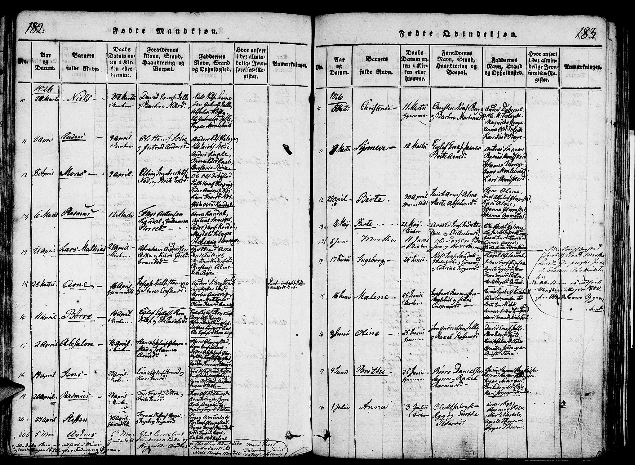 Gloppen sokneprestembete, SAB/A-80101/H/Haa/Haaa/L0006: Parish register (official) no. A 6, 1816-1826, p. 182-183