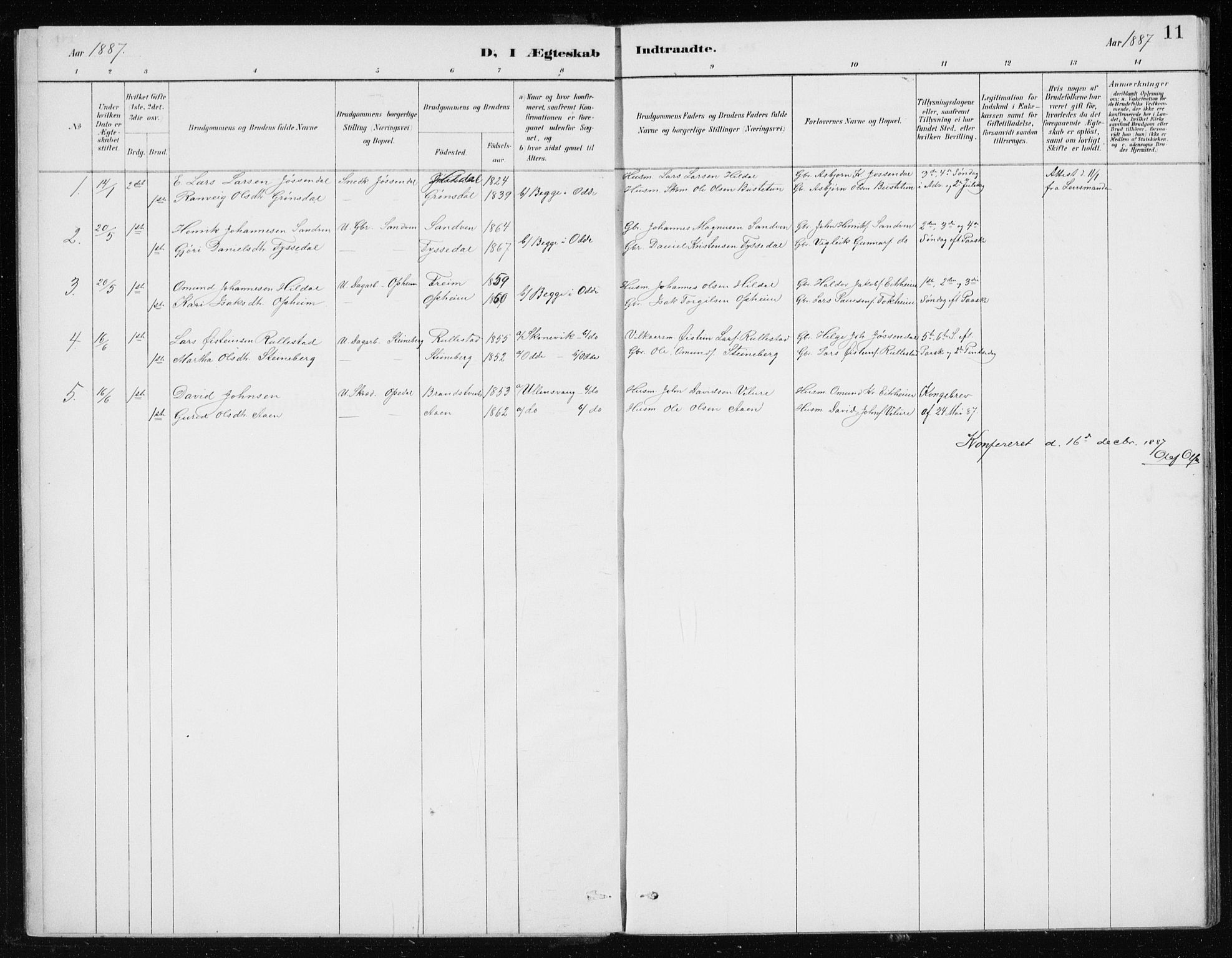 Odda Sokneprestembete, SAB/A-77201/H/Haa: Parish register (official) no. D 1, 1887-1914, p. 11