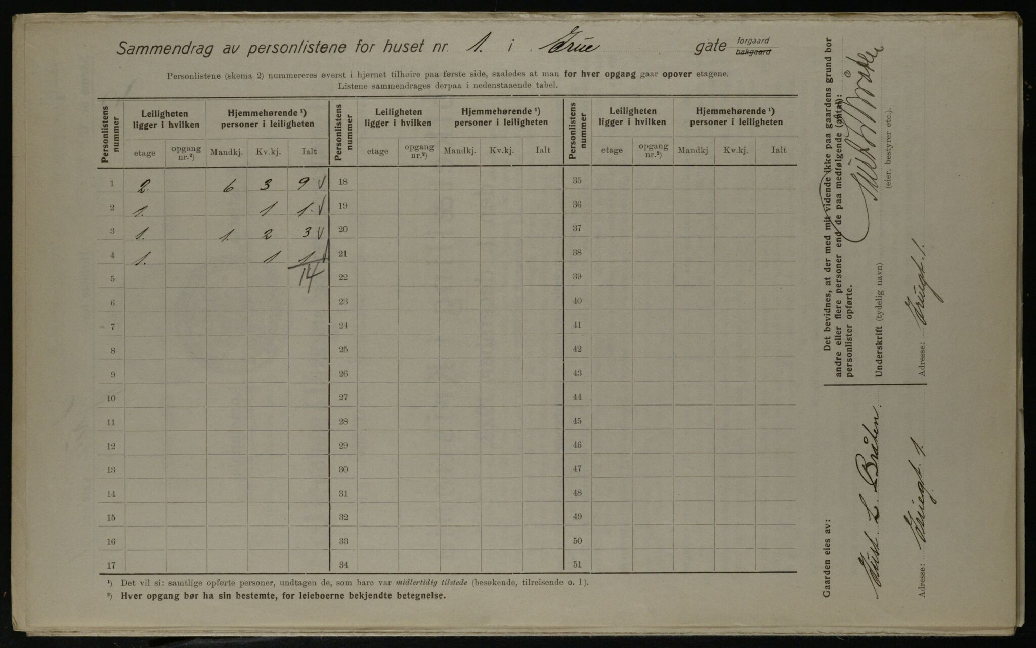 OBA, Municipal Census 1923 for Kristiania, 1923, p. 34070