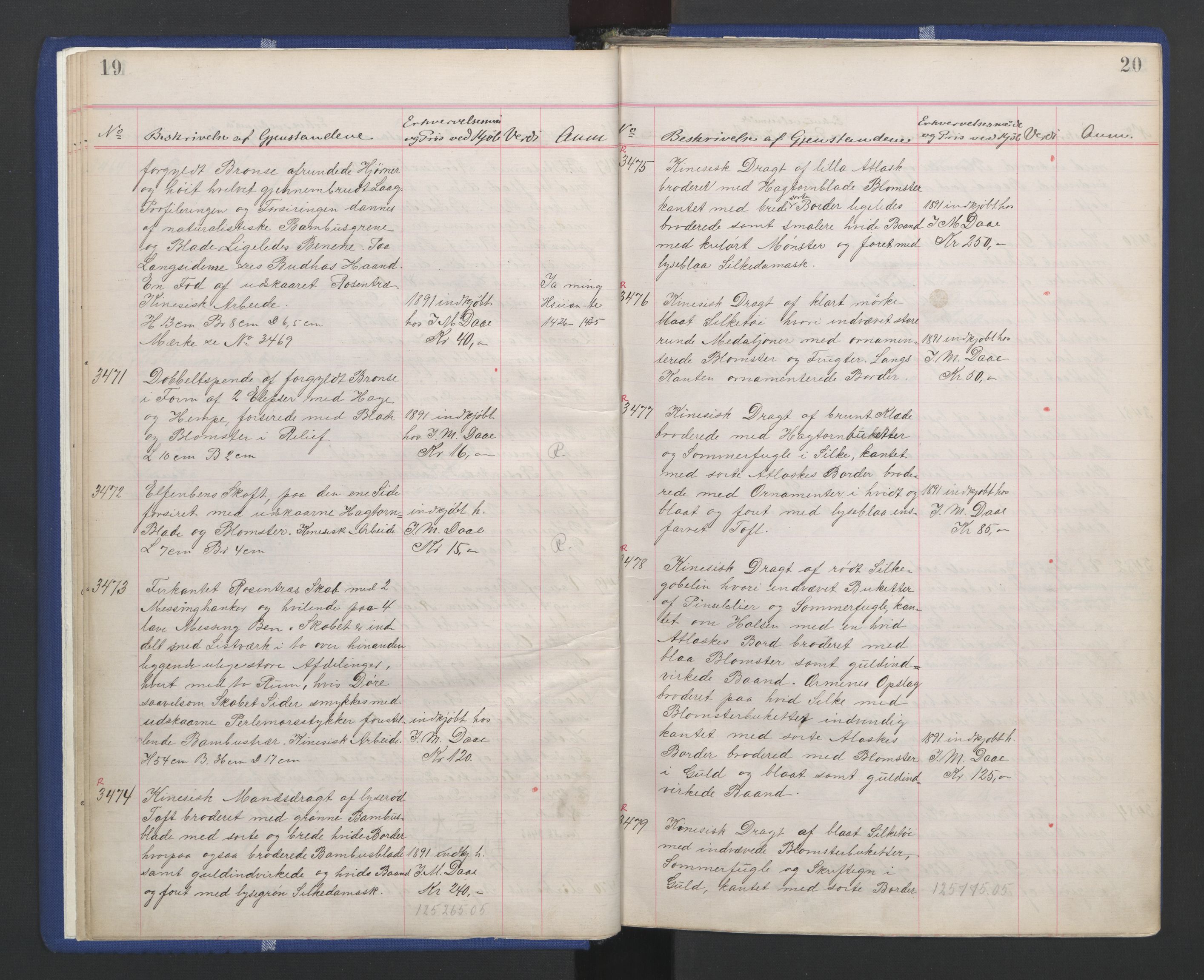Kunstindustrimuseet i Oslo, NMFK/KIM-1001/A/Ae/L0003: Protokoll 3391-4609. Kunstindustrimuseets samlinger, 1889-1894, p. 14