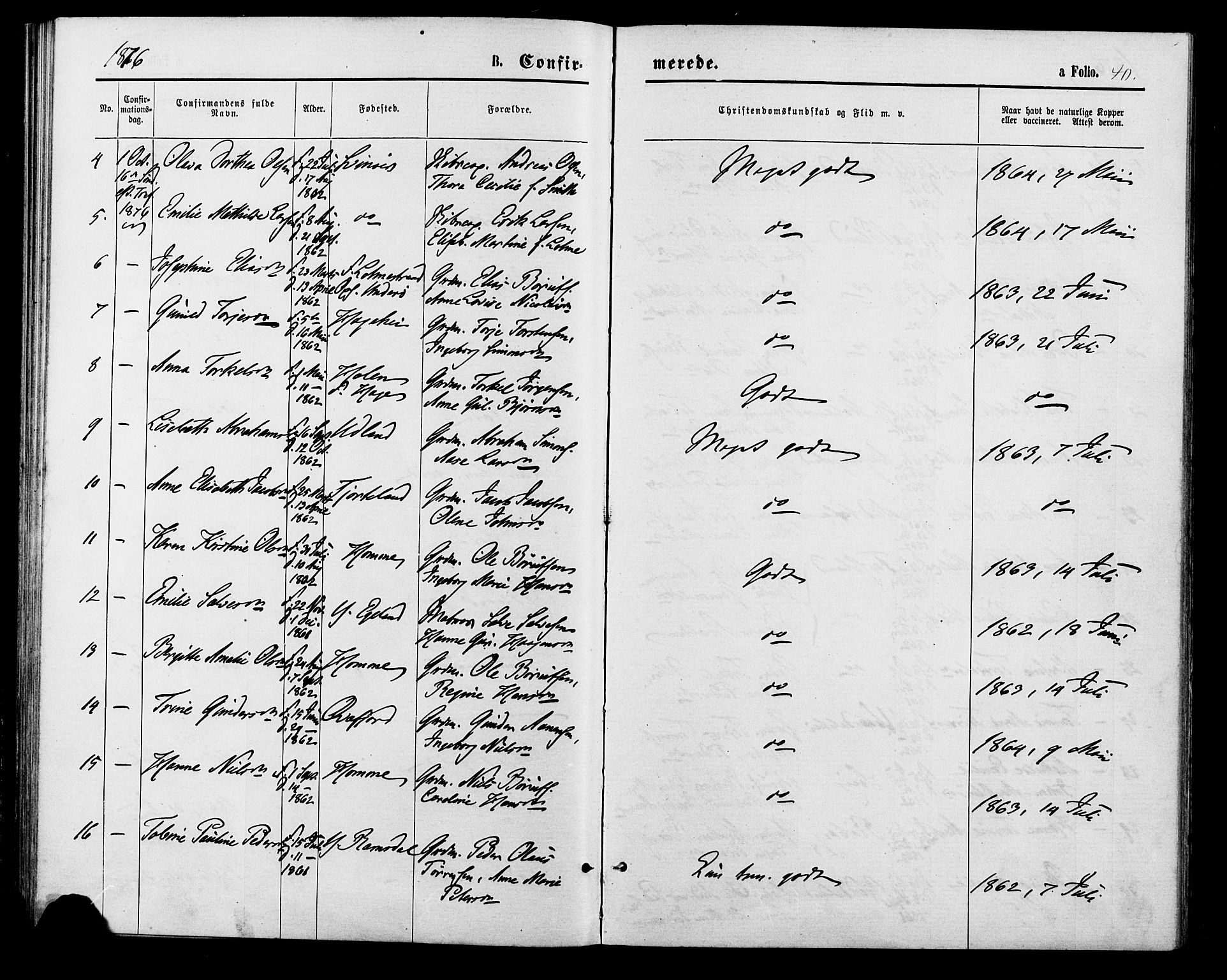 Sør-Audnedal sokneprestkontor, AV/SAK-1111-0039/F/Fa/Fab/L0008: Parish register (official) no. A 8, 1876-1881, p. 40