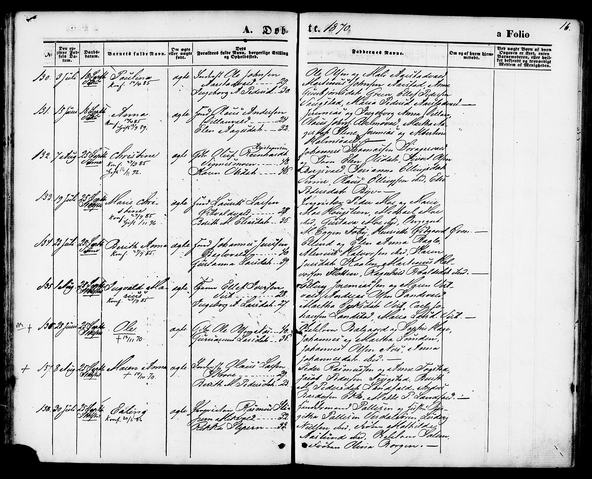 Ministerialprotokoller, klokkerbøker og fødselsregistre - Nord-Trøndelag, AV/SAT-A-1458/723/L0242: Parish register (official) no. 723A11, 1870-1880, p. 16