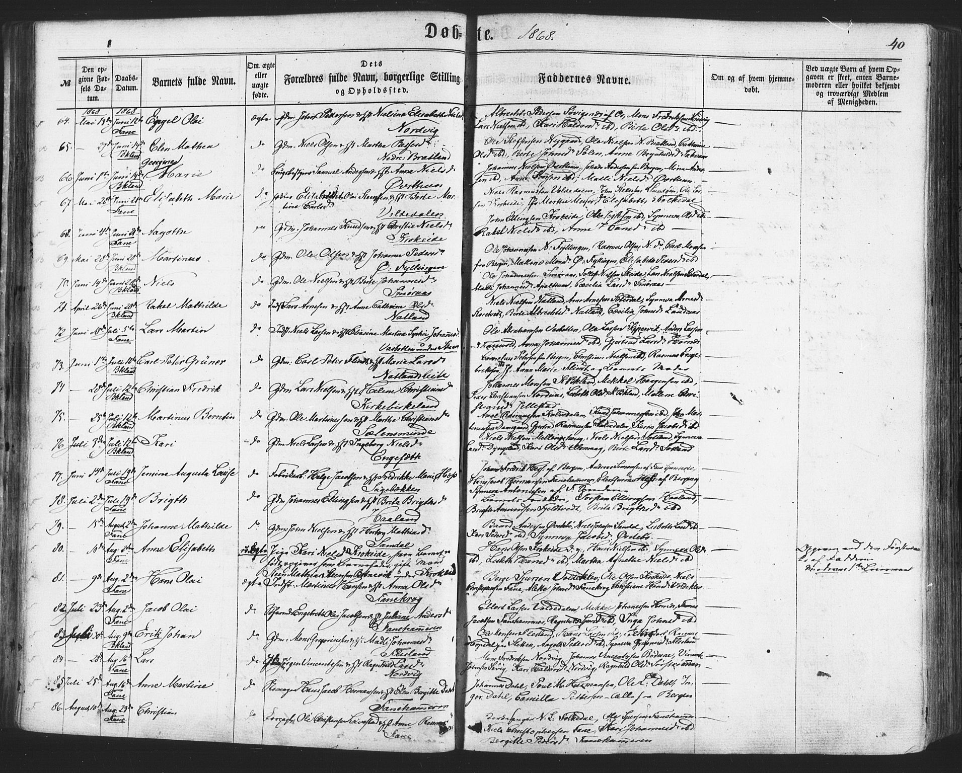 Fana Sokneprestembete, AV/SAB-A-75101/H/Haa/Haaa/L0012: Parish register (official) no. A 12, 1862-1878, p. 40