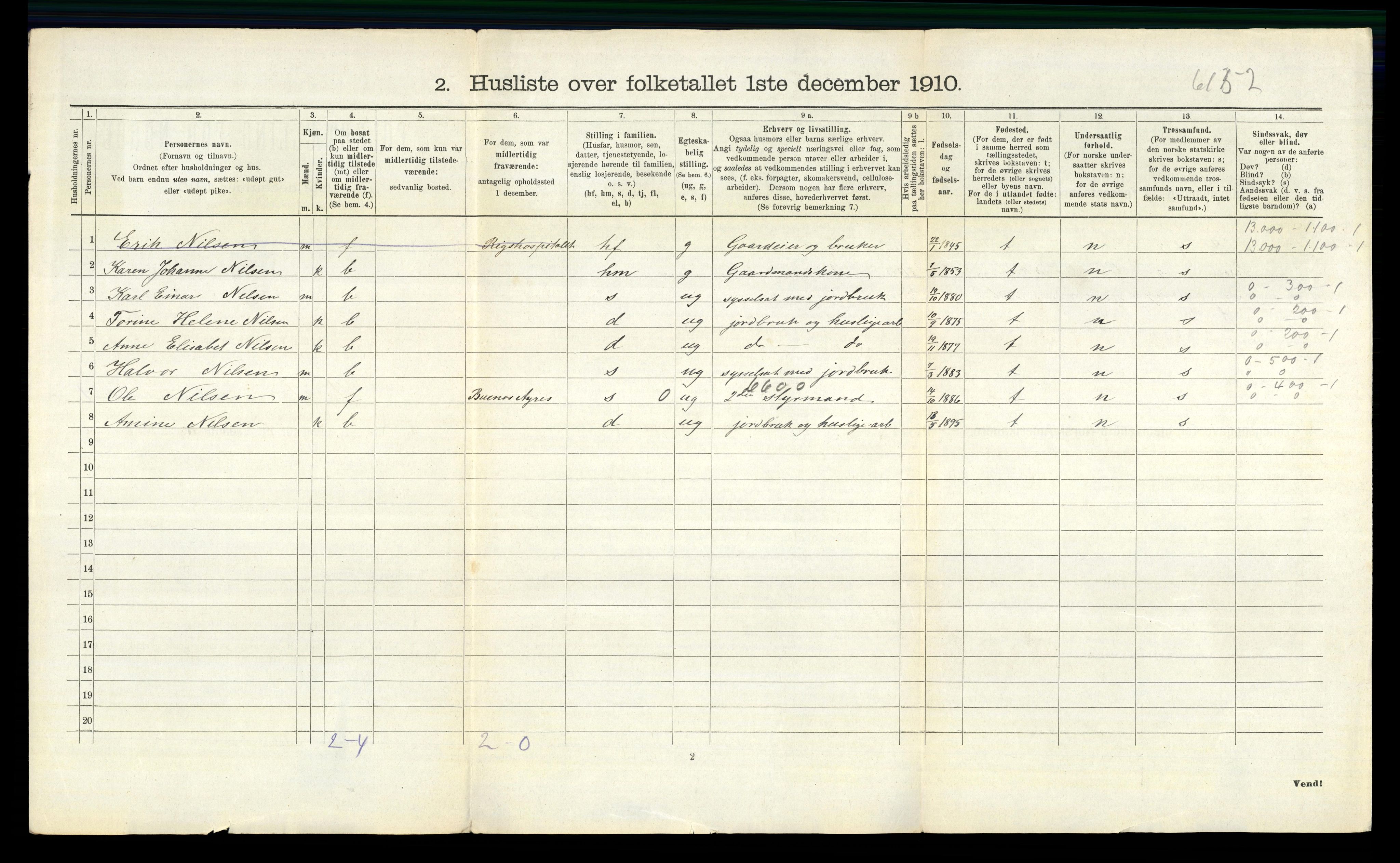 RA, 1910 census for Hvaler, 1910, p. 367