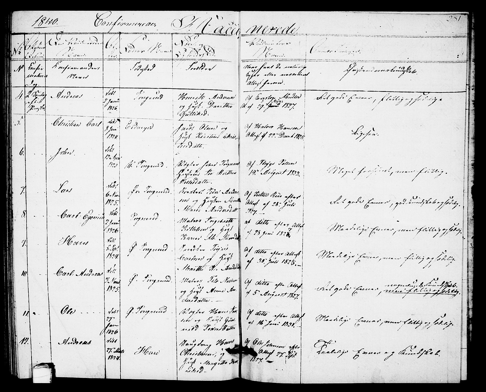 Porsgrunn kirkebøker , AV/SAKO-A-104/G/Gb/L0002: Parish register (copy) no. II 2, 1828-1841, p. 282