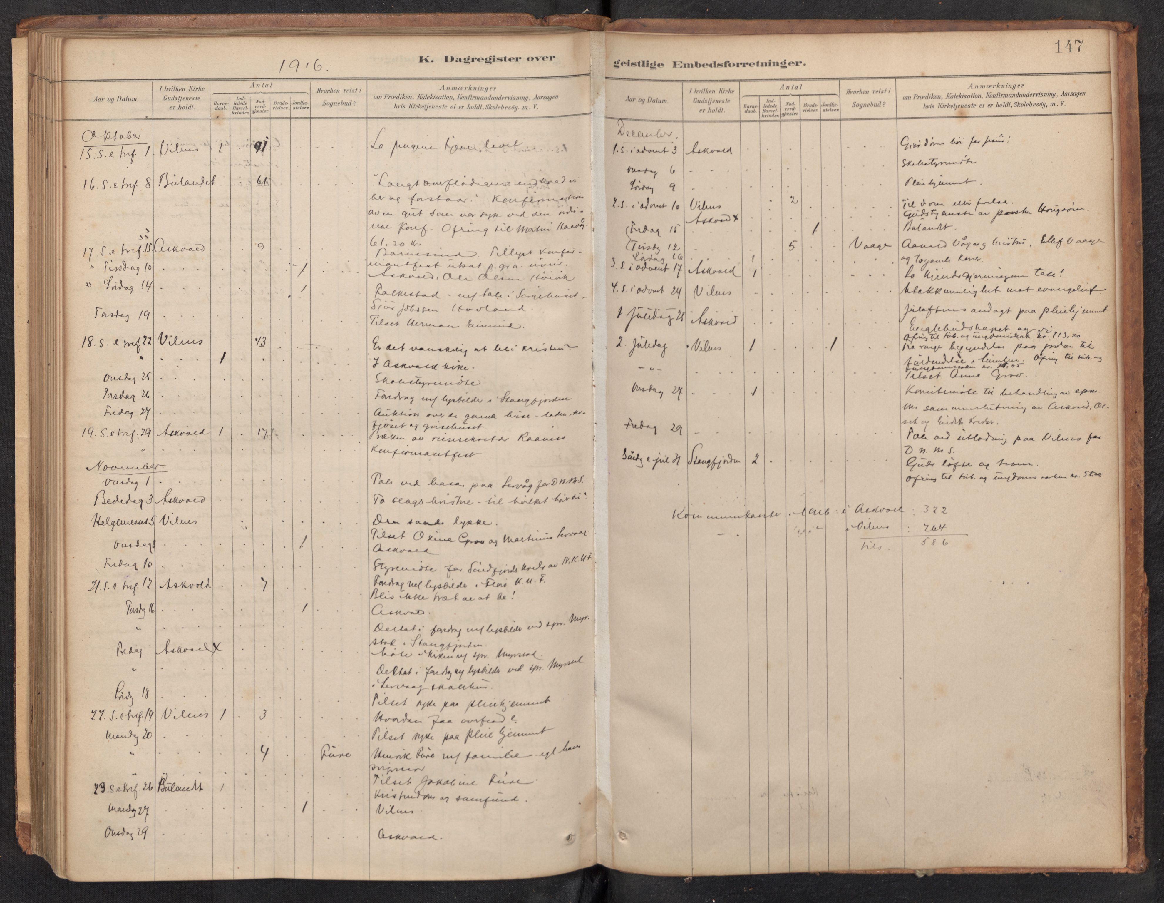 Askvoll sokneprestembete, AV/SAB-A-79501/H/Haa/Haad/L0002: Diary records no. D 2, 1879-1916, p. 146b-147a