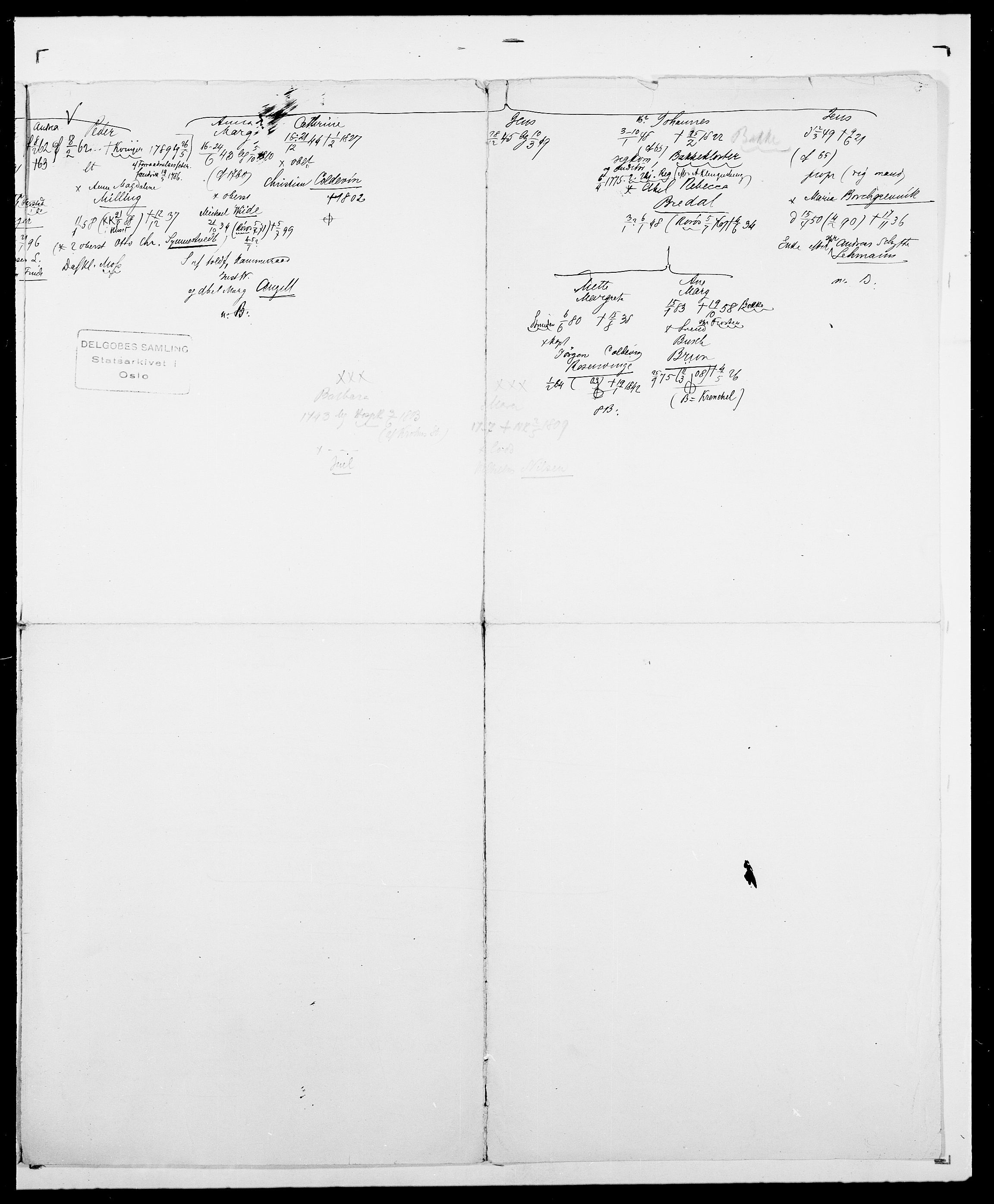 Delgobe, Charles Antoine - samling, AV/SAO-PAO-0038/D/Da/L0011: Fahlander - Flood, Flod, p. 468