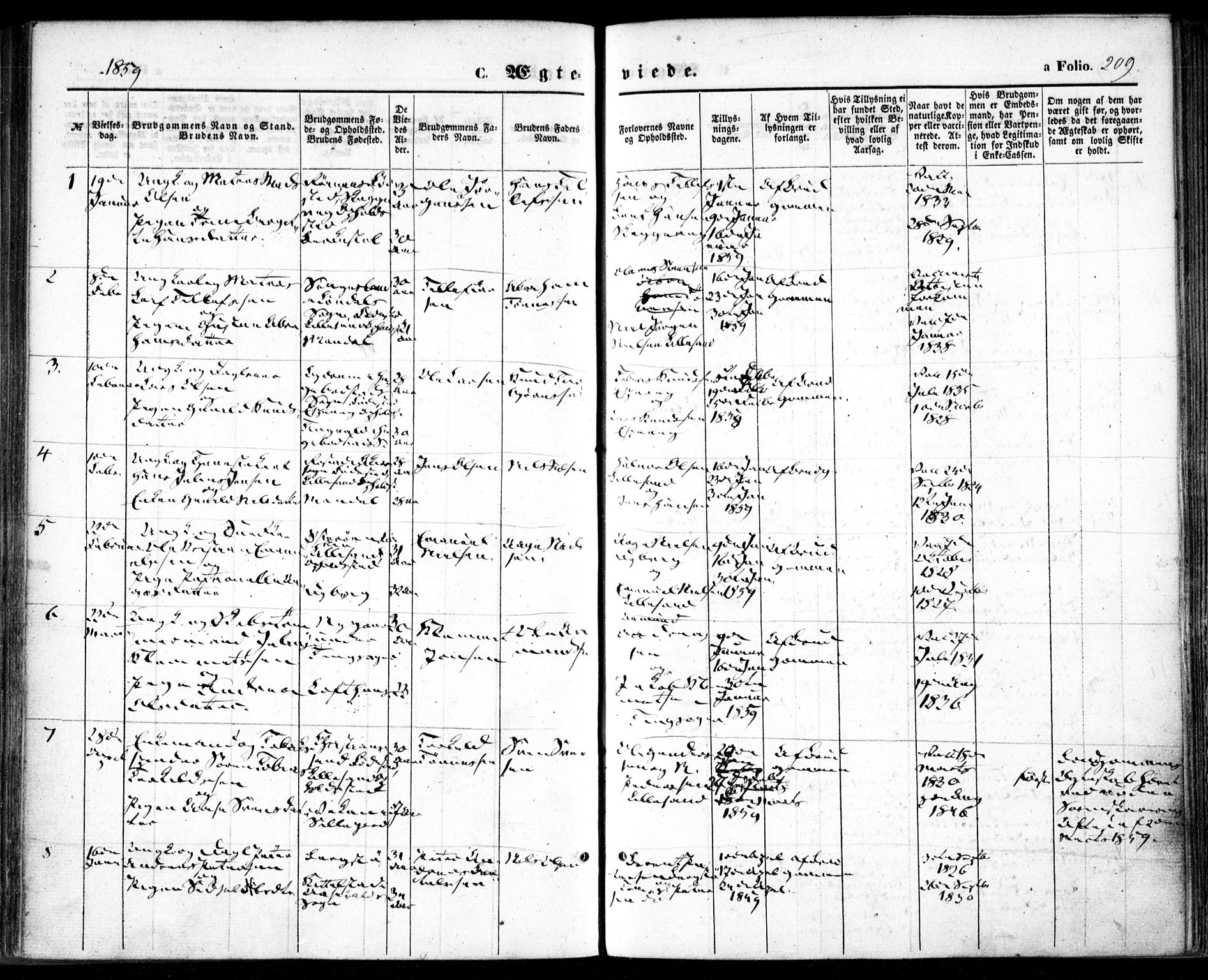 Vestre Moland sokneprestkontor, SAK/1111-0046/F/Fa/Fab/L0007: Parish register (official) no. A 7, 1859-1872, p. 209