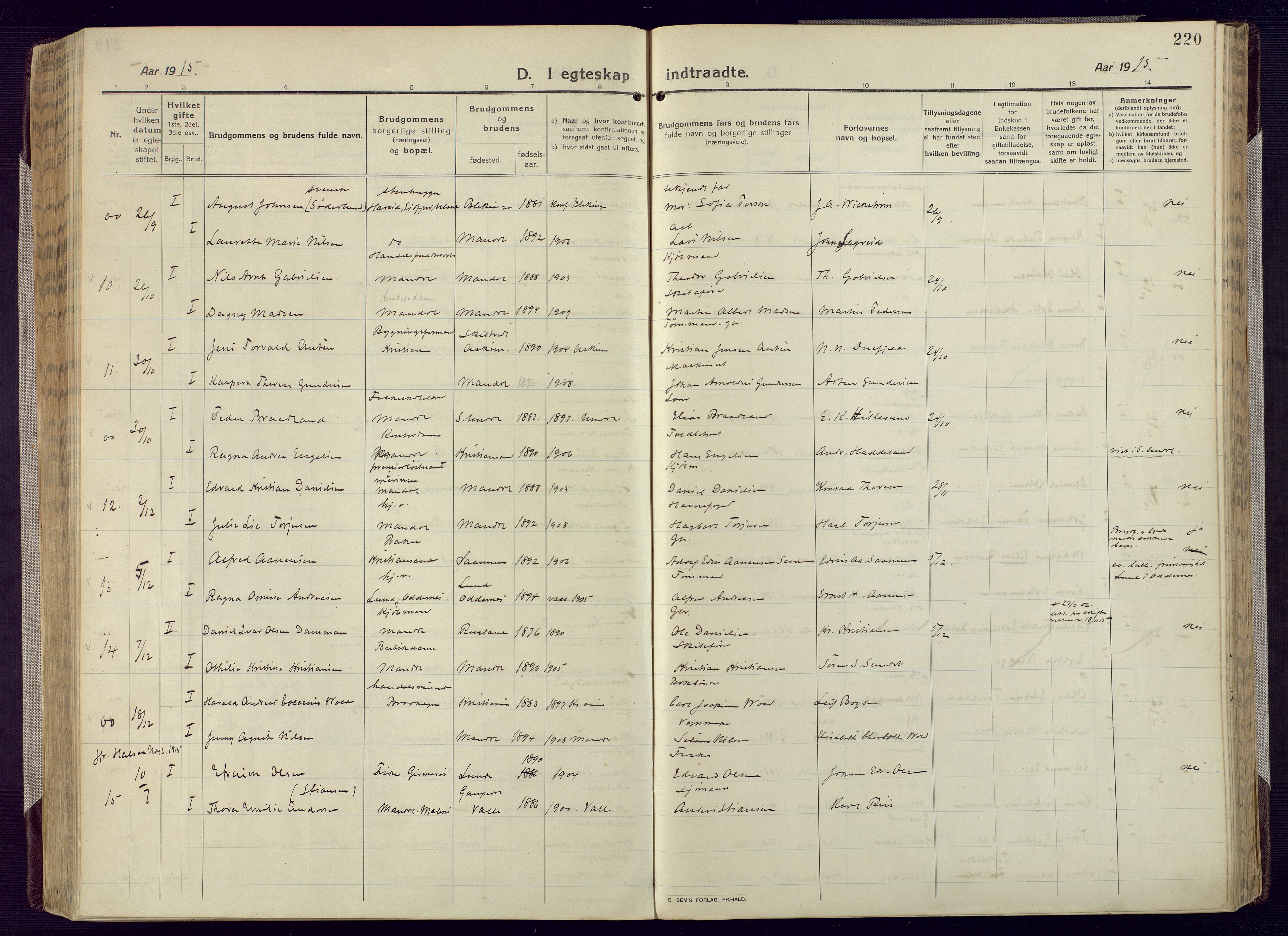 Mandal sokneprestkontor, AV/SAK-1111-0030/F/Fa/Fac/L0001: Parish register (official) no. A 1, 1913-1925, p. 220