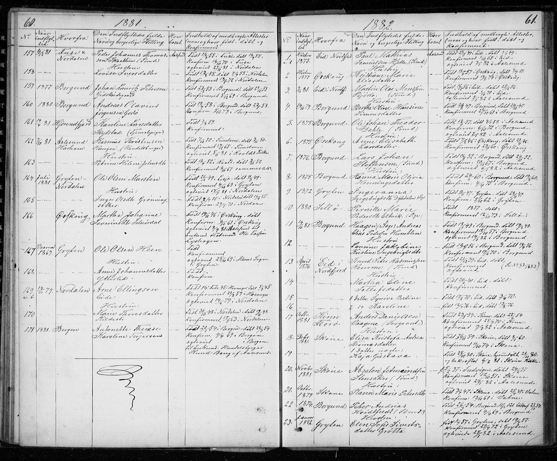 Ministerialprotokoller, klokkerbøker og fødselsregistre - Møre og Romsdal, AV/SAT-A-1454/529/L0481: Parish register (copy) no. 529C18, 1873-1898, p. 60-61