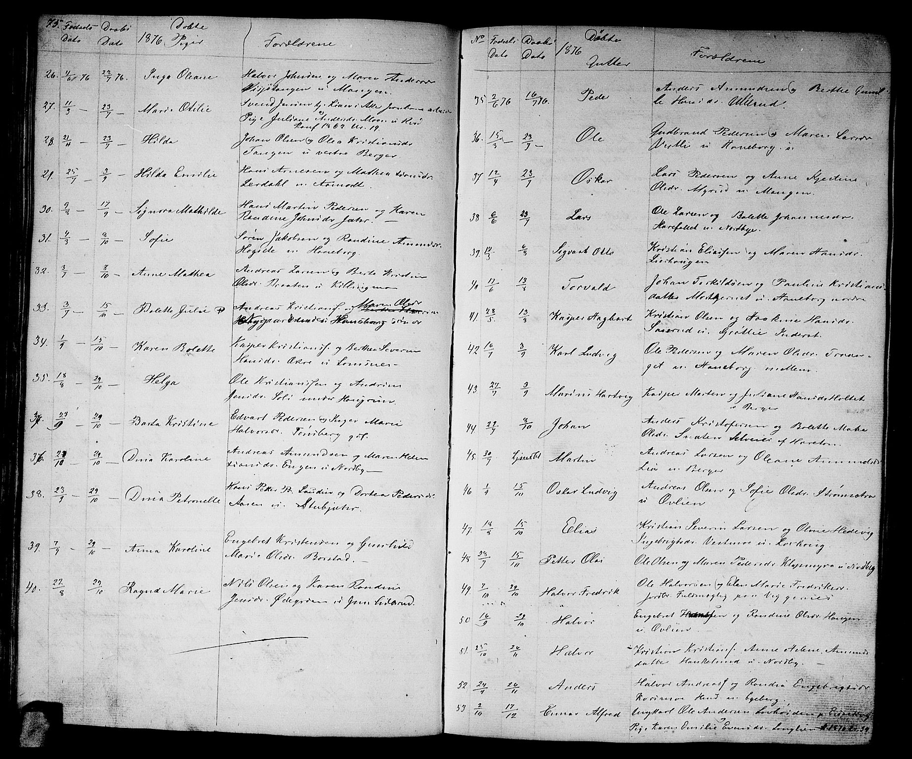 Aurskog prestekontor Kirkebøker, SAO/A-10304a/G/Ga/L0003: Parish register (copy) no. I 3, 1858-1883, p. 75