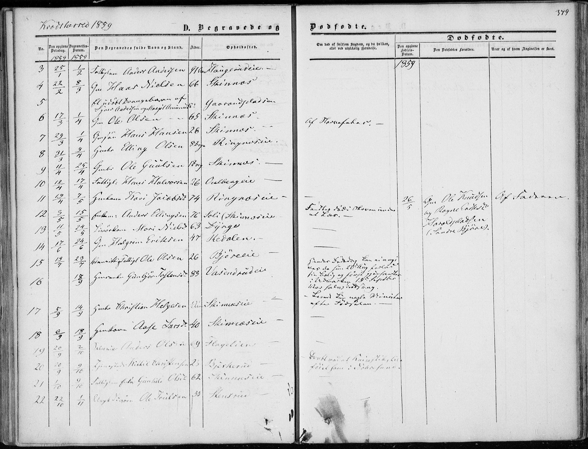 Sigdal kirkebøker, AV/SAKO-A-245/F/Fa/L0008: Parish register (official) no. I 8, 1850-1859, p. 379