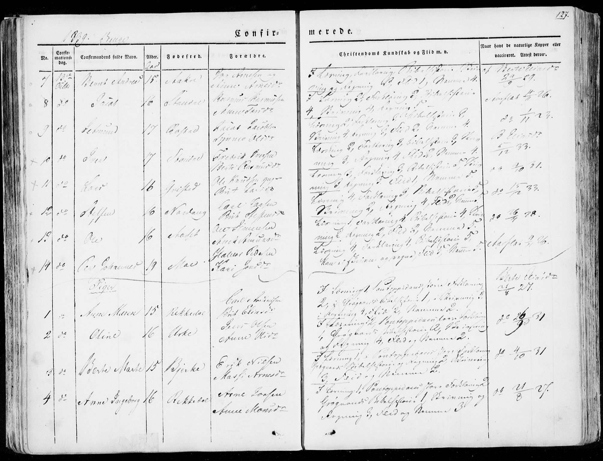 Ministerialprotokoller, klokkerbøker og fødselsregistre - Møre og Romsdal, AV/SAT-A-1454/515/L0208: Parish register (official) no. 515A04, 1830-1846, p. 127