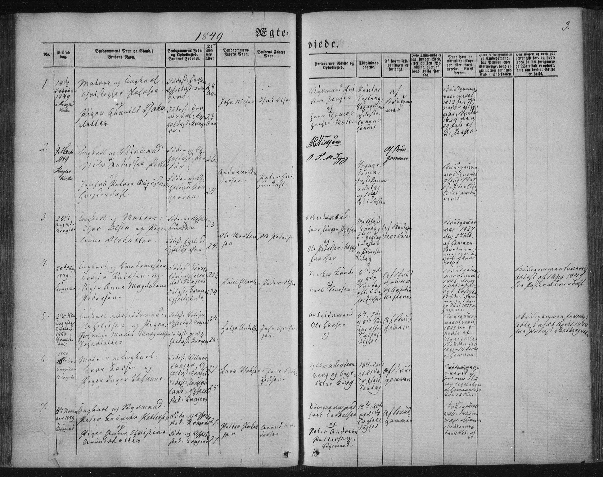 Kragerø kirkebøker, AV/SAKO-A-278/F/Fa/L0006: Parish register (official) no. 6, 1847-1861, p. 3