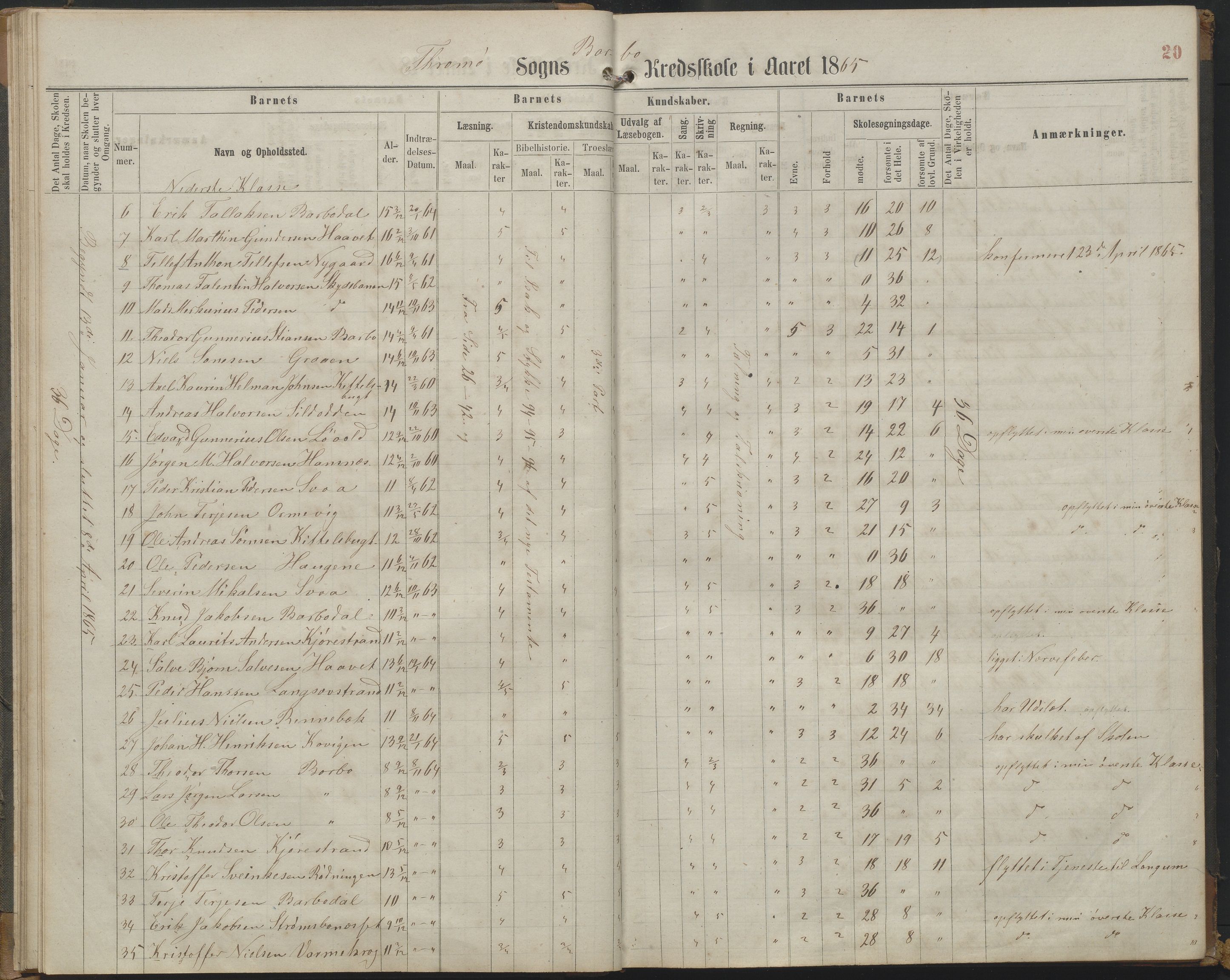 Arendal kommune, Katalog I, AAKS/KA0906-PK-I/07/L0161: Skoleprotokoll for 2. og 3. klasse, 1863-1877, p. 20