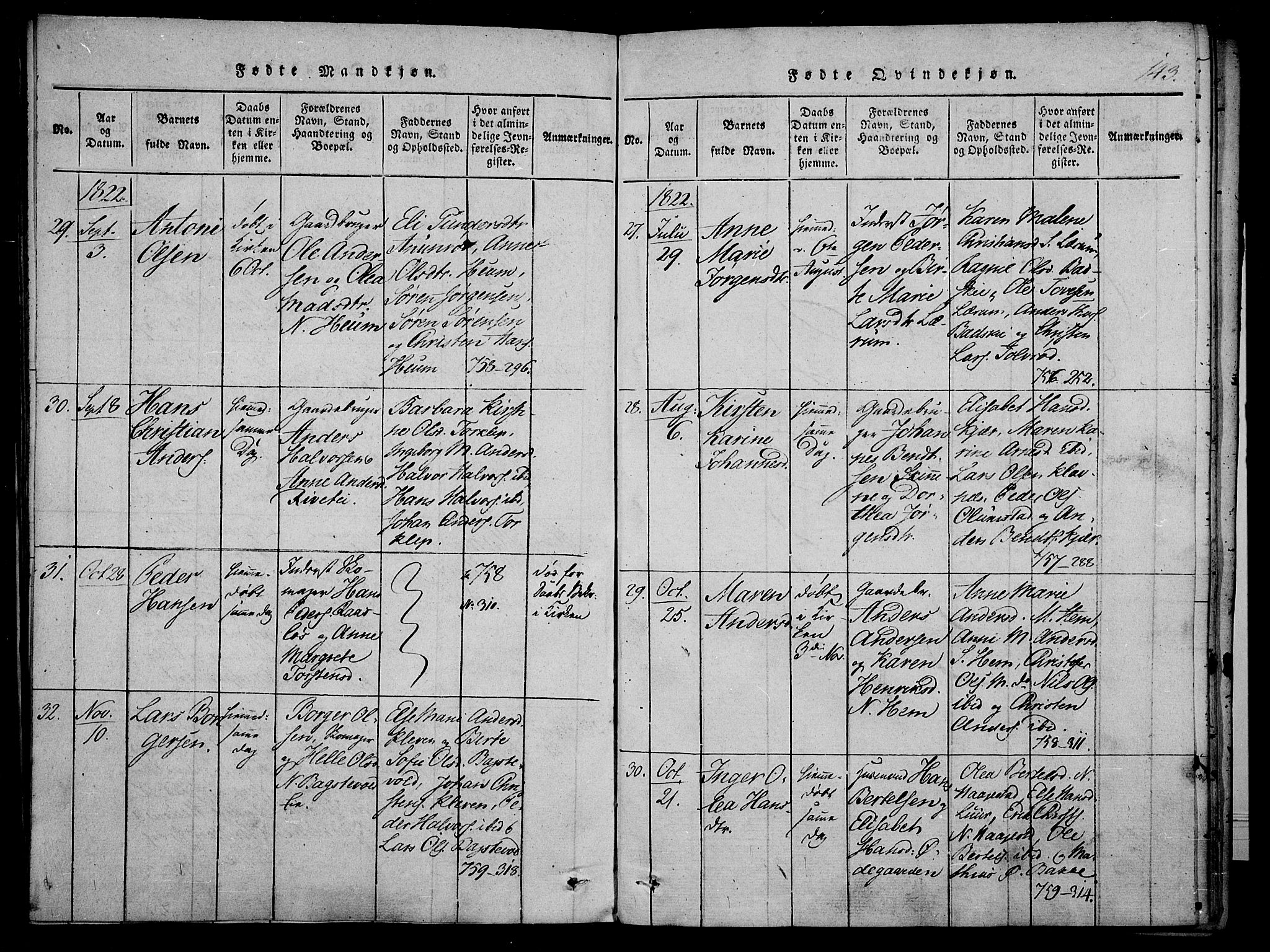 Våle kirkebøker, AV/SAKO-A-334/F/Fa/L0007: Parish register (official) no. I 7, 1814-1824, p. 142-143