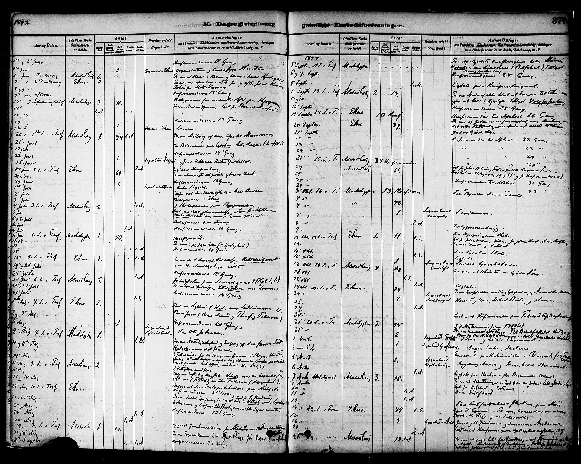Ministerialprotokoller, klokkerbøker og fødselsregistre - Nord-Trøndelag, AV/SAT-A-1458/717/L0159: Parish register (official) no. 717A09, 1878-1898, p. 377