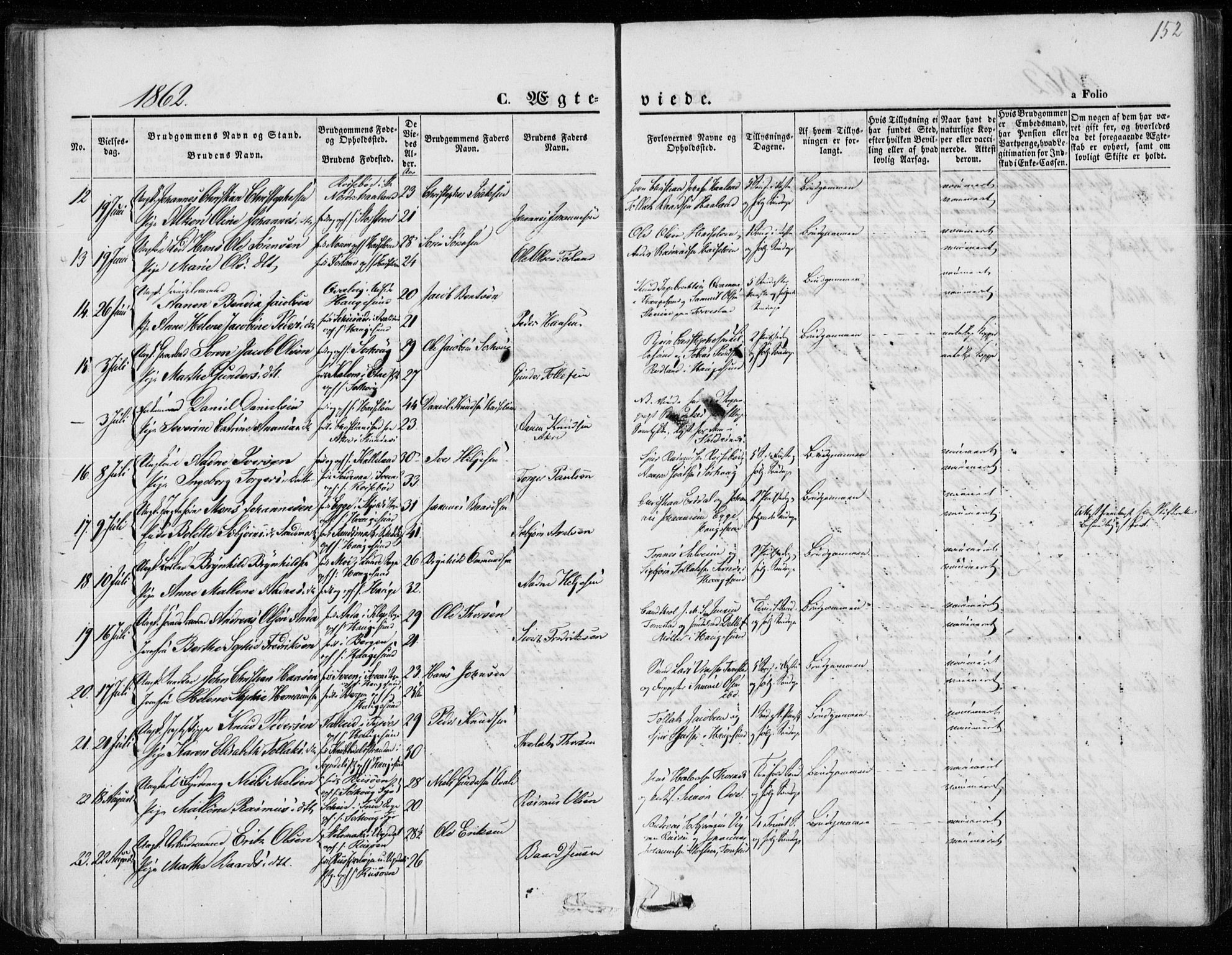 Torvastad sokneprestkontor, AV/SAST-A -101857/H/Ha/Haa/L0011: Parish register (official) no. A 11, 1857-1866, p. 152