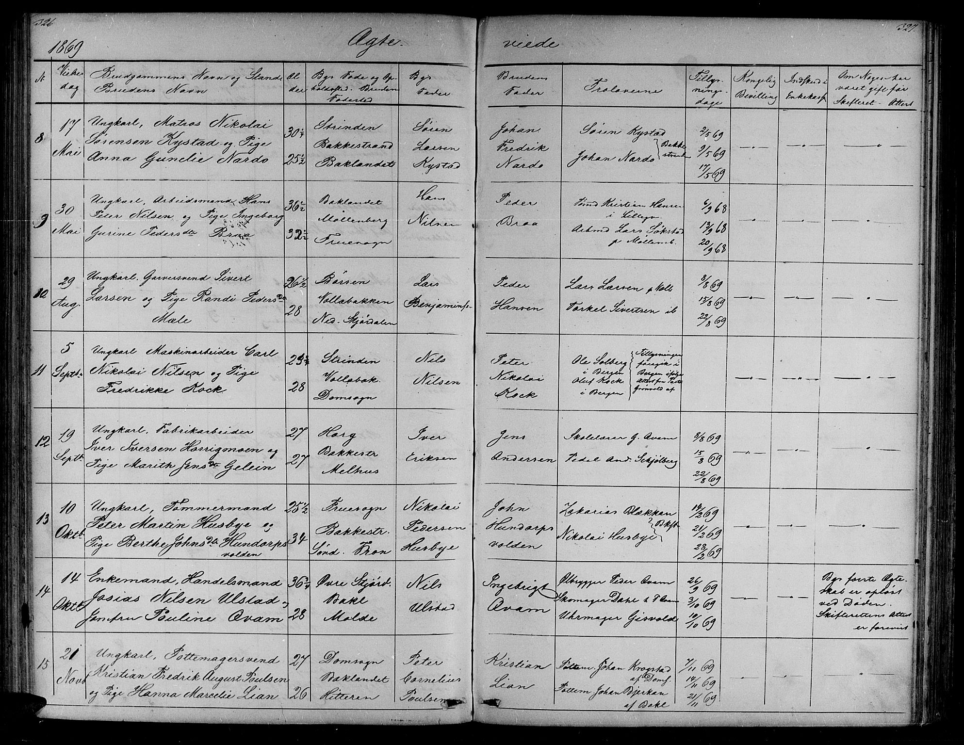 Ministerialprotokoller, klokkerbøker og fødselsregistre - Sør-Trøndelag, SAT/A-1456/604/L0219: Parish register (copy) no. 604C02, 1851-1869, p. 326-327