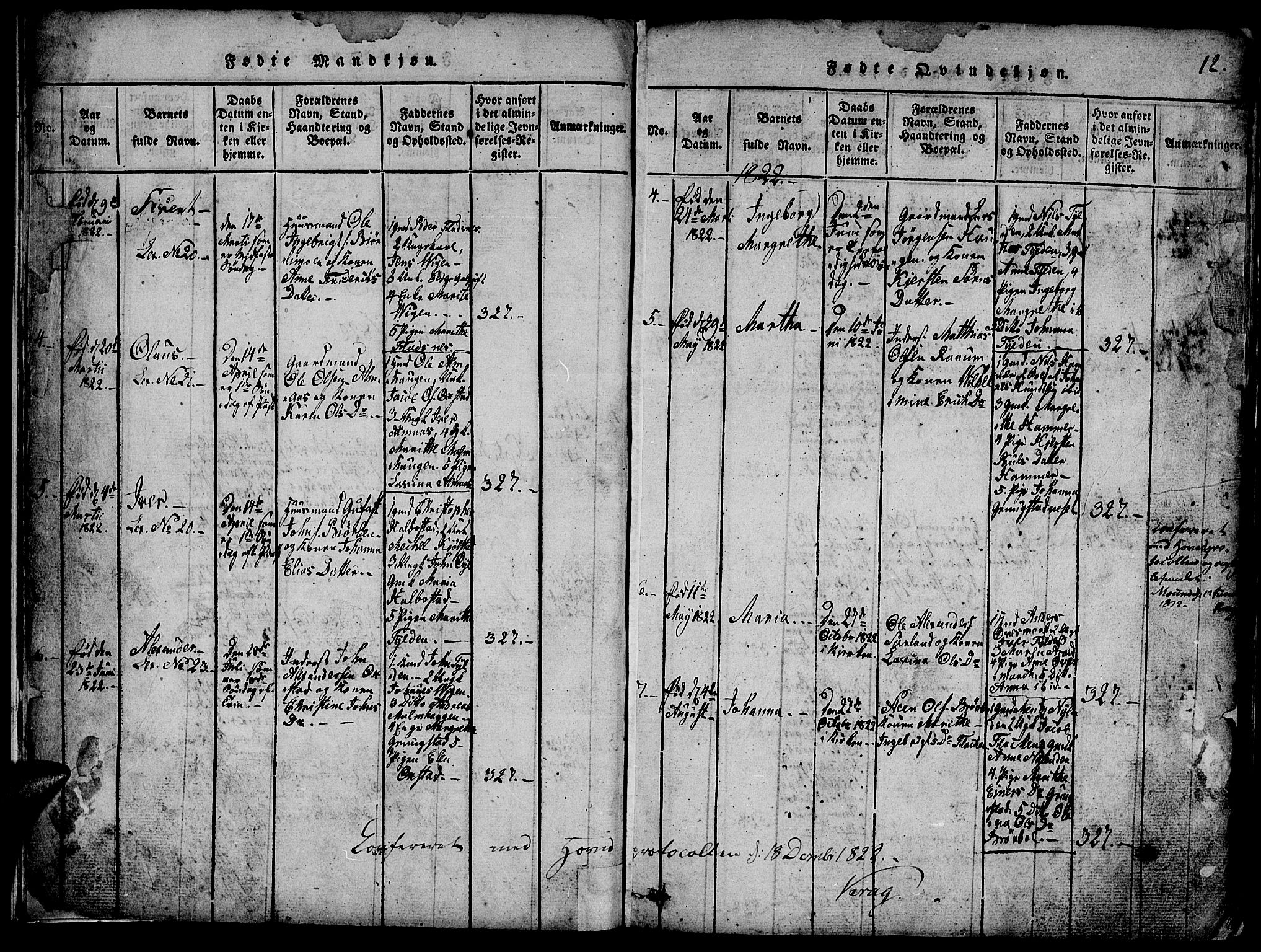 Ministerialprotokoller, klokkerbøker og fødselsregistre - Nord-Trøndelag, AV/SAT-A-1458/765/L0562: Parish register (copy) no. 765C01, 1817-1851, p. 12