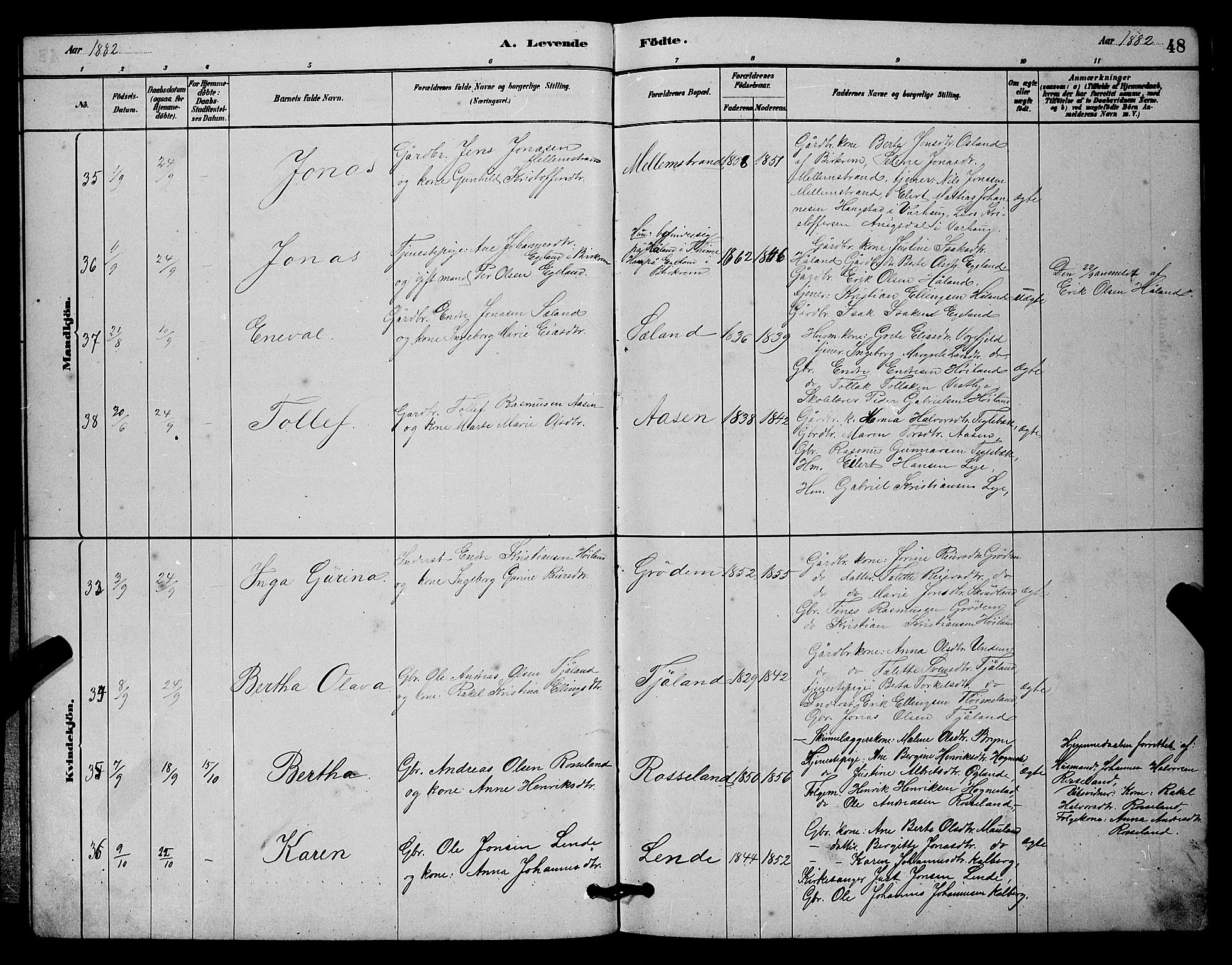 Lye sokneprestkontor, AV/SAST-A-101794/001/30BB/L0006: Parish register (copy) no. B 6, 1879-1888, p. 48