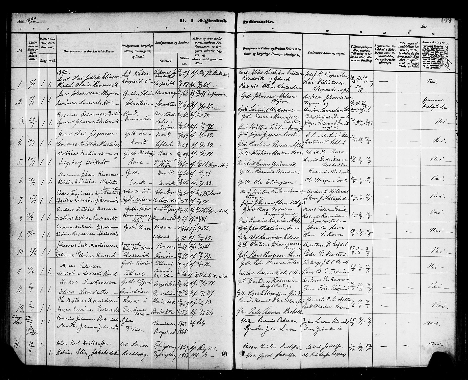 Davik sokneprestembete, AV/SAB-A-79701/H/Haa/Haab/L0001: Parish register (official) no. B 1, 1882-1900, p. 109