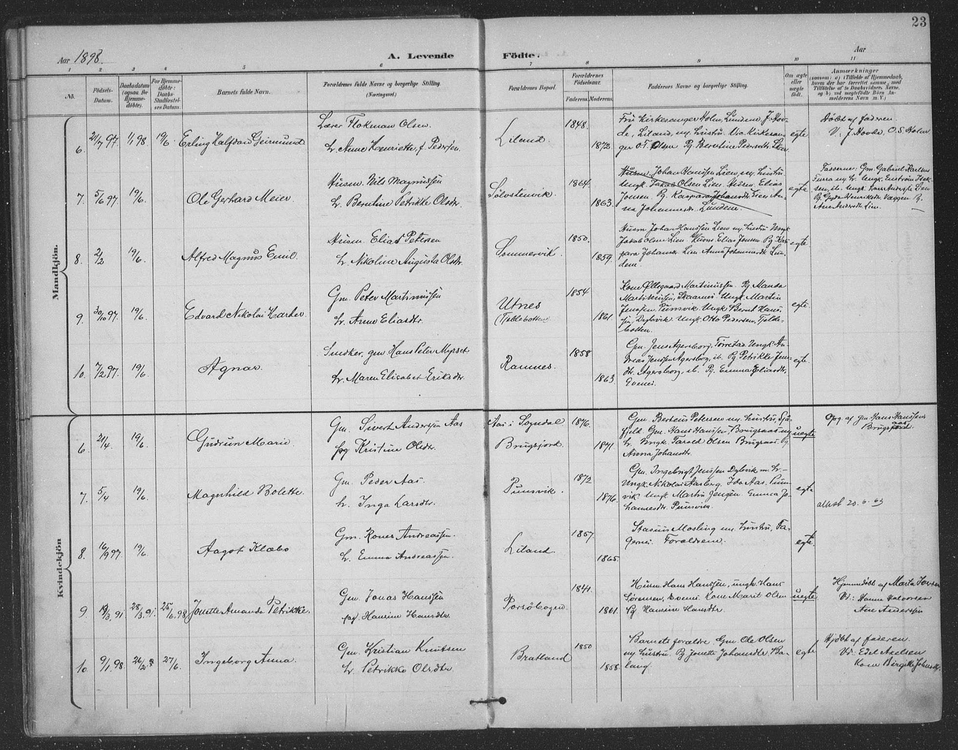 Ministerialprotokoller, klokkerbøker og fødselsregistre - Nordland, SAT/A-1459/863/L0899: Parish register (official) no. 863A11, 1897-1906, p. 23