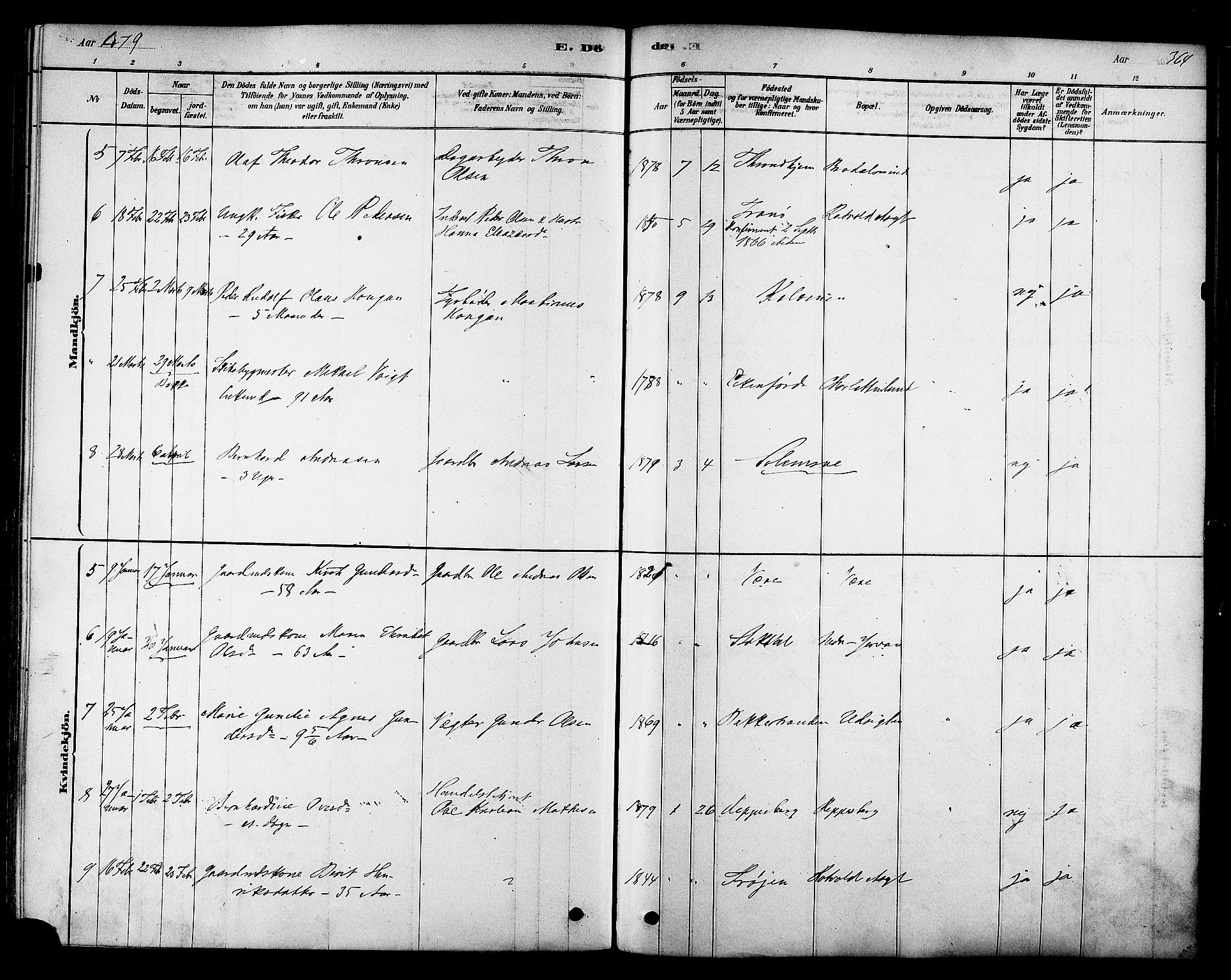 Ministerialprotokoller, klokkerbøker og fødselsregistre - Sør-Trøndelag, SAT/A-1456/606/L0294: Parish register (official) no. 606A09, 1878-1886, p. 364