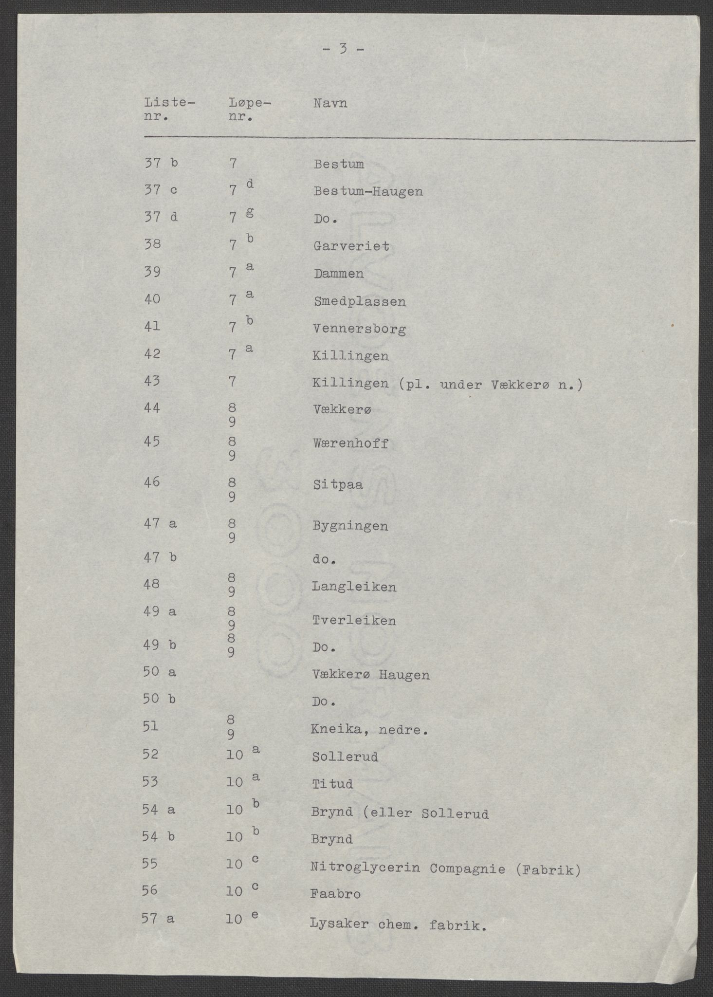 RA, 1875 census for 0218aP Vestre Aker, 1875, p. 96