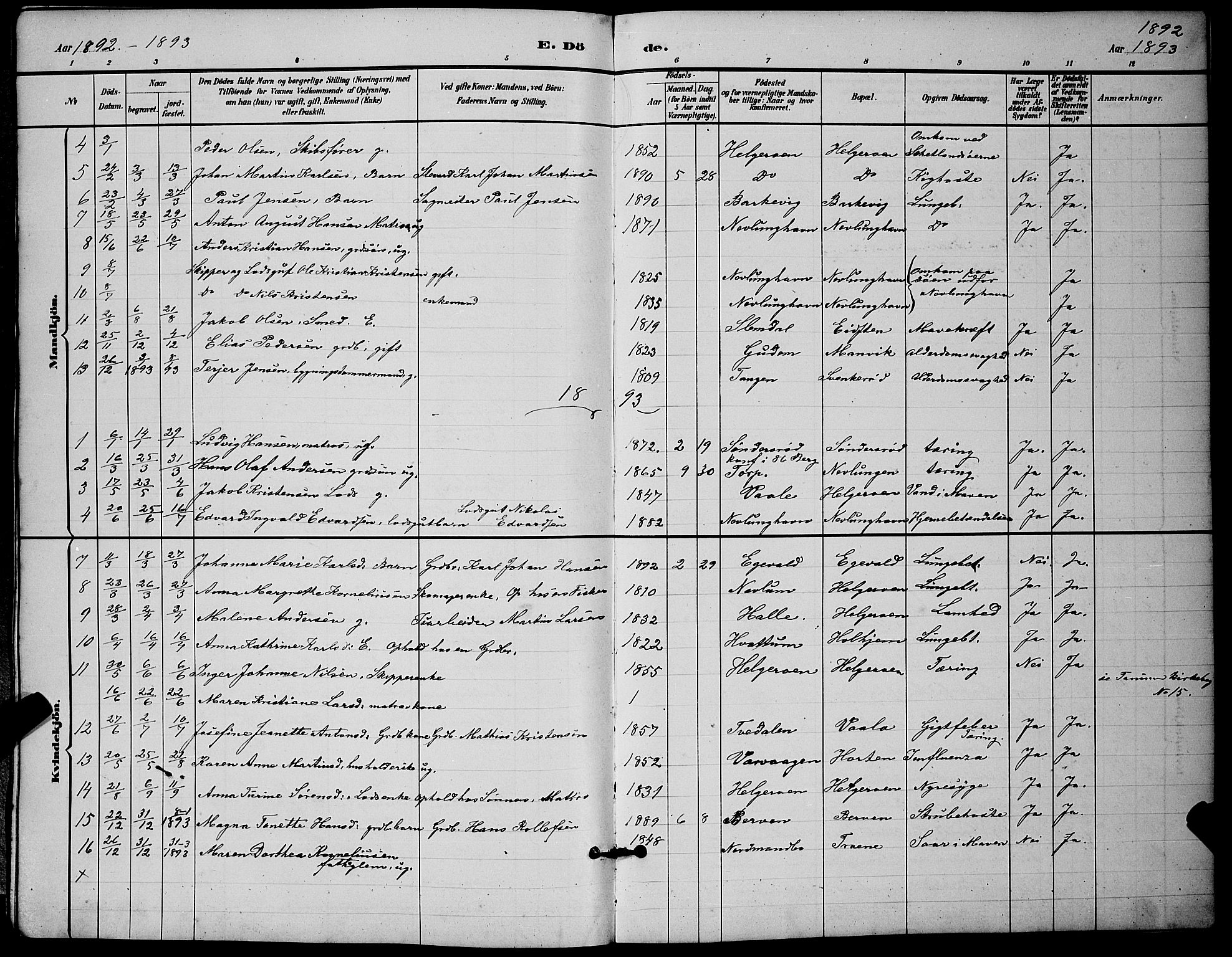 Brunlanes kirkebøker, SAKO/A-342/G/Gb/L0002: Parish register (copy) no. II 2, 1878-1902