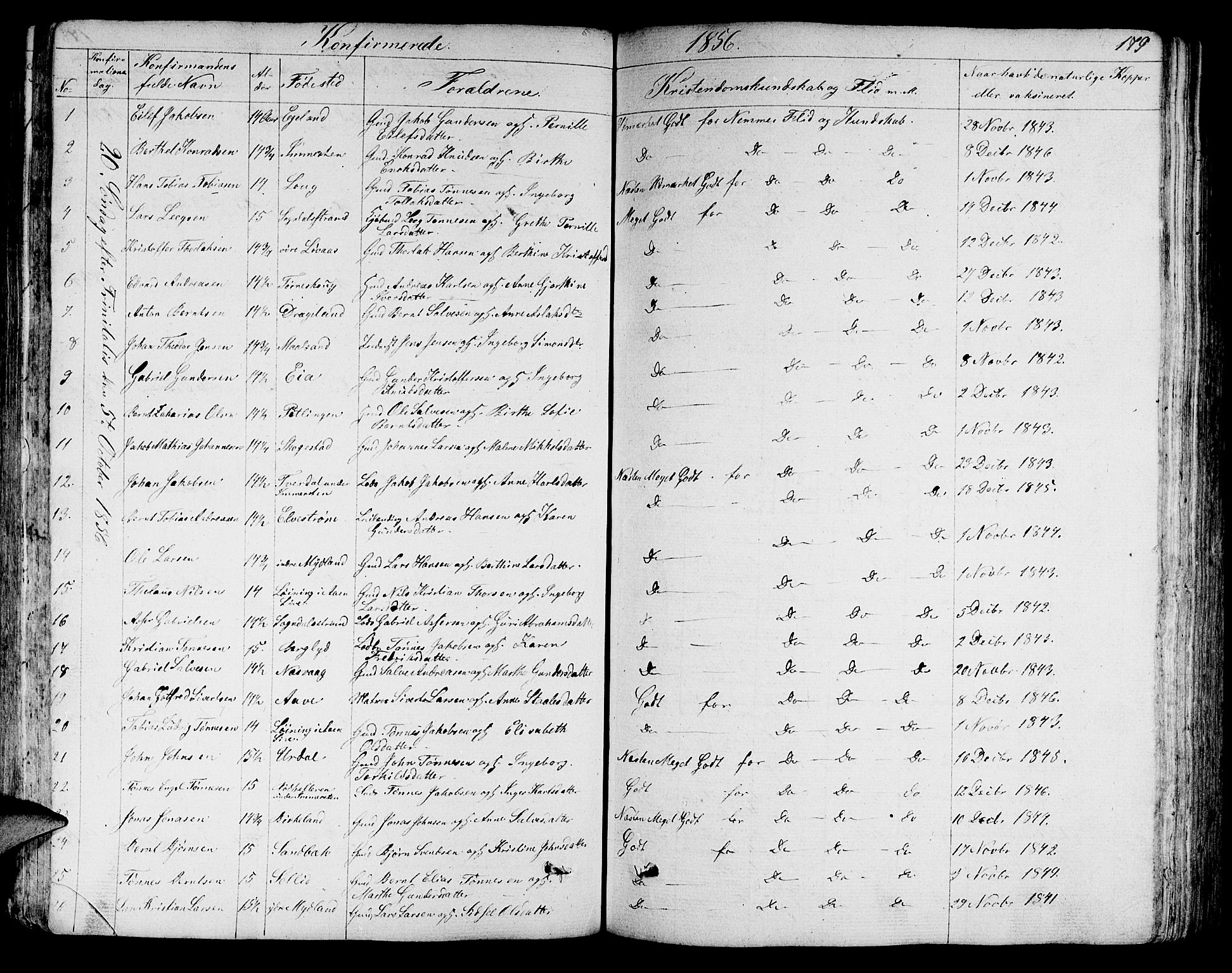 Sokndal sokneprestkontor, AV/SAST-A-101808: Parish register (copy) no. B 2, 1849-1865, p. 179