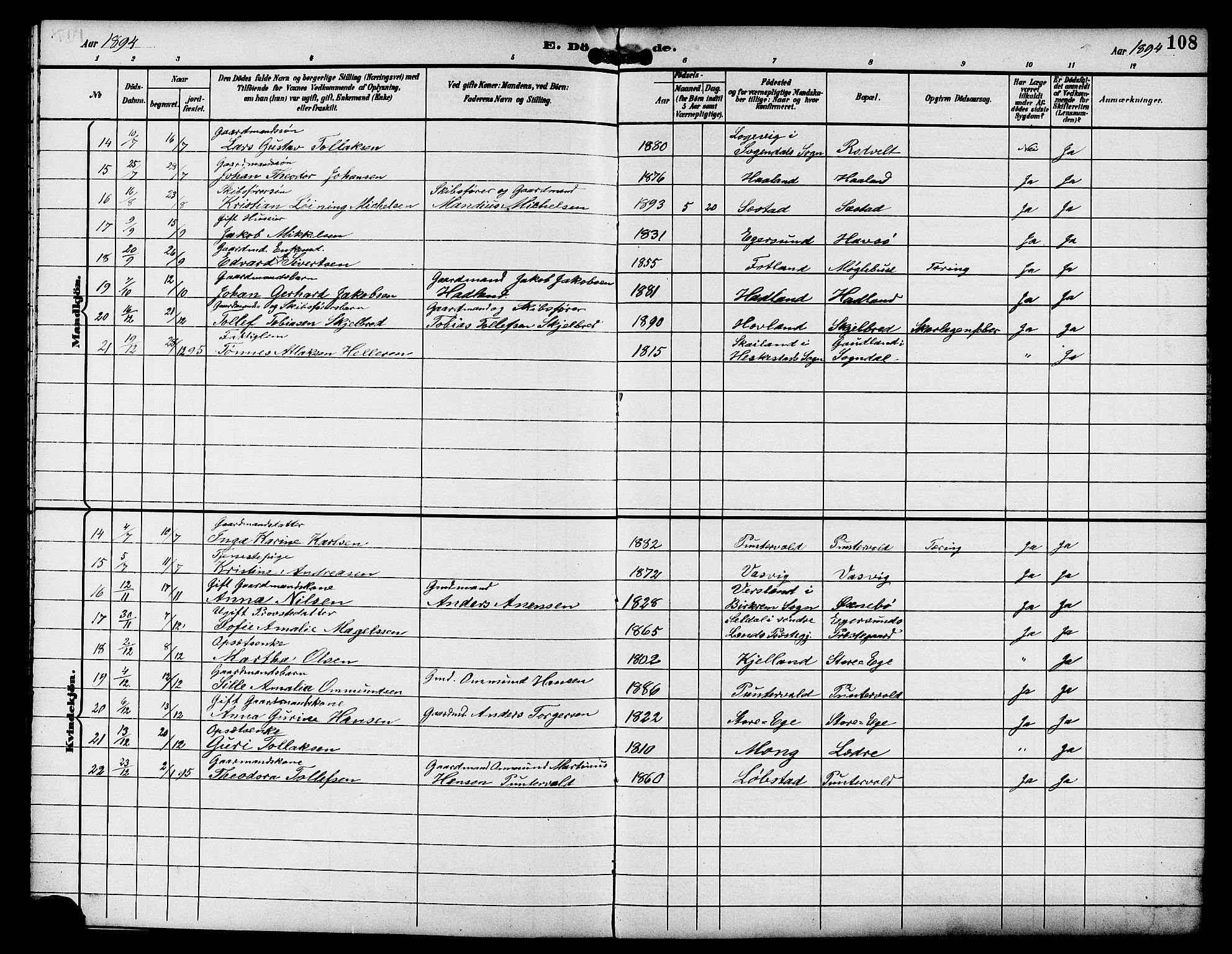 Eigersund sokneprestkontor, AV/SAST-A-101807/S09/L0009: Parish register (copy) no. B 9, 1893-1907, p. 108