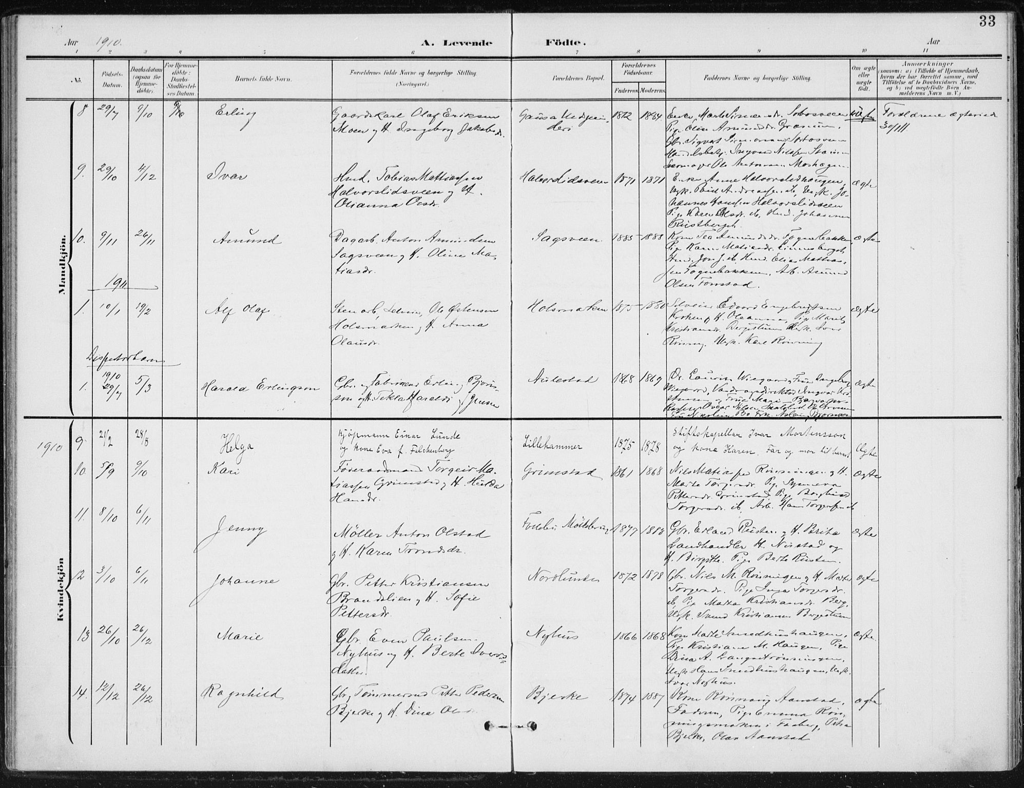 Østre Gausdal prestekontor, AV/SAH-PREST-092/H/Ha/Haa/L0005: Parish register (official) no. 5, 1902-1920, p. 33