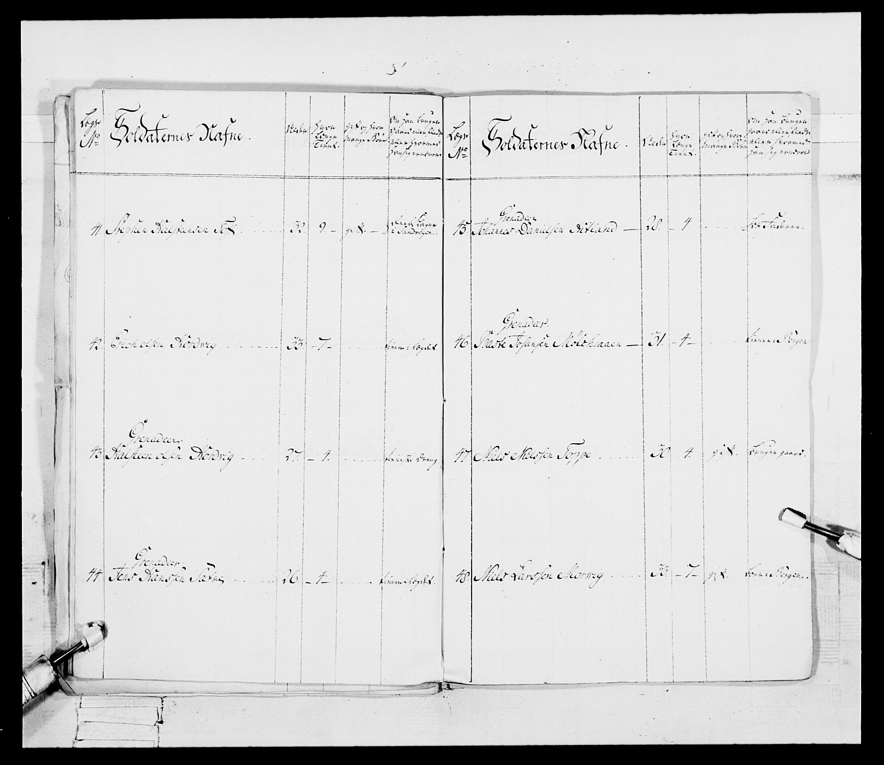 Generalitets- og kommissariatskollegiet, Det kongelige norske kommissariatskollegium, AV/RA-EA-5420/E/Eh/L0092: 2. Bergenhusiske nasjonale infanteriregiment, 1769-1771, p. 22