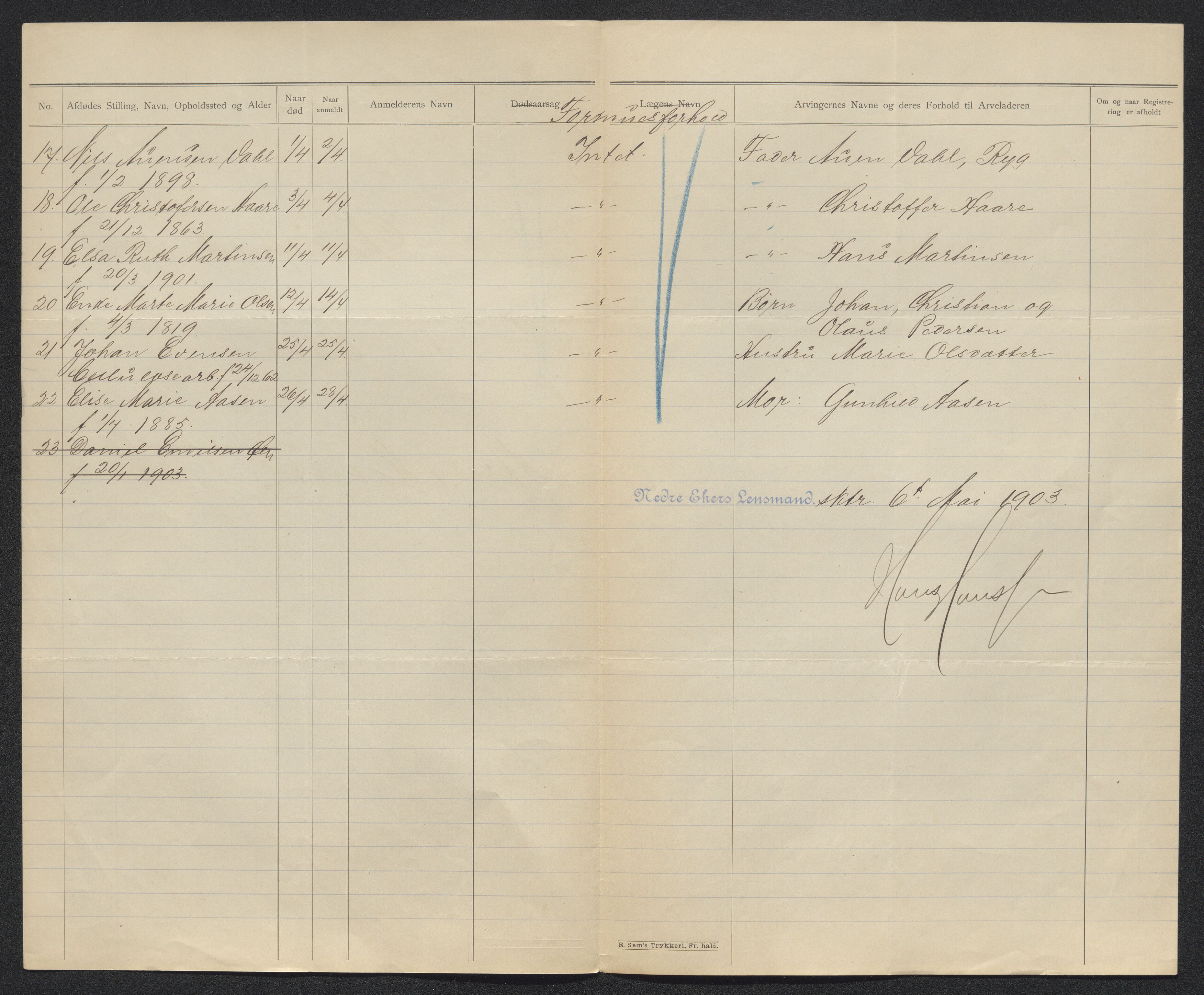 Eiker, Modum og Sigdal sorenskriveri, AV/SAKO-A-123/H/Ha/Hab/L0030: Dødsfallsmeldinger, 1903-1905, p. 109