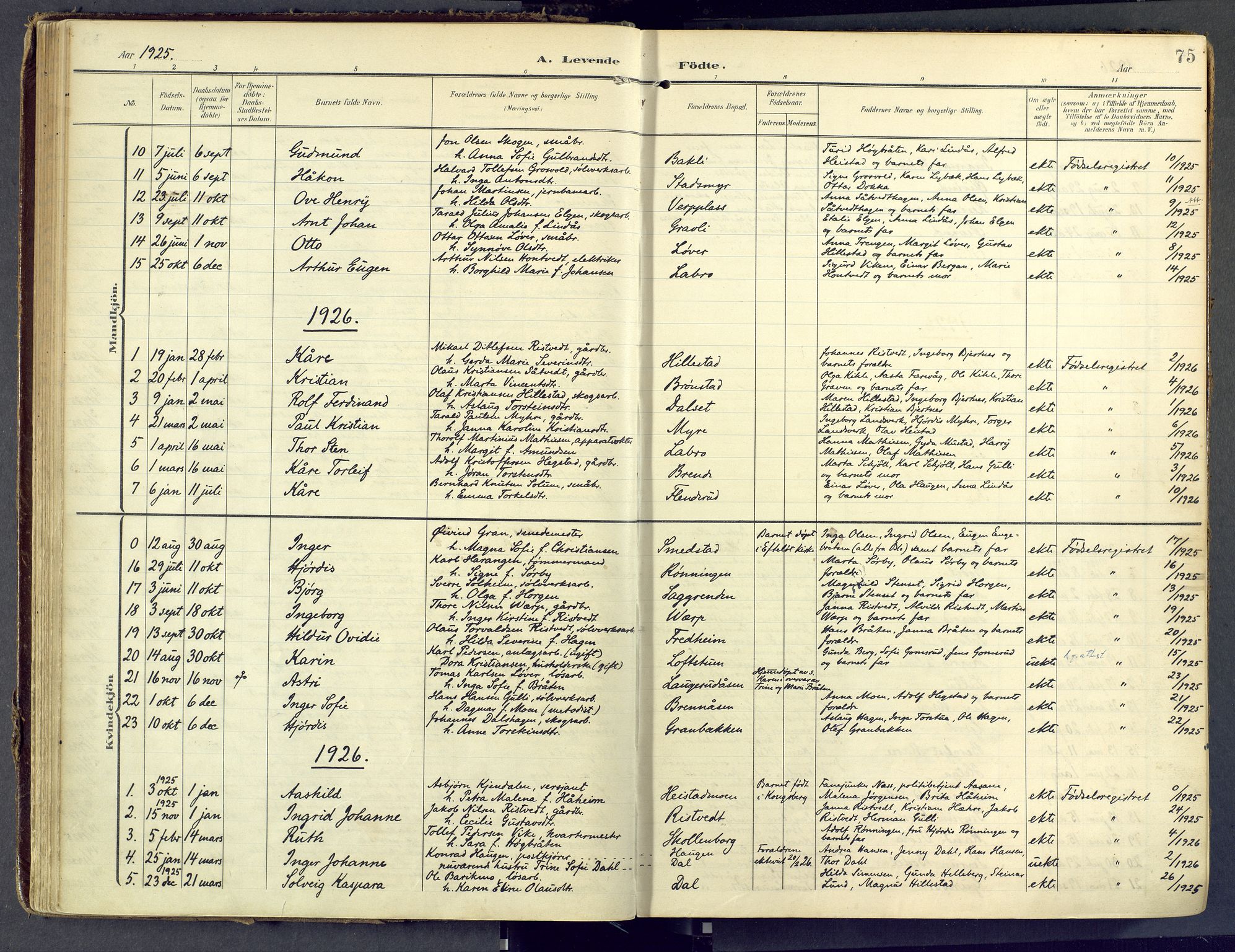 Sandsvær kirkebøker, SAKO/A-244/F/Fd/L0002: Parish register (official) no. IV 2, 1906-1943, p. 75