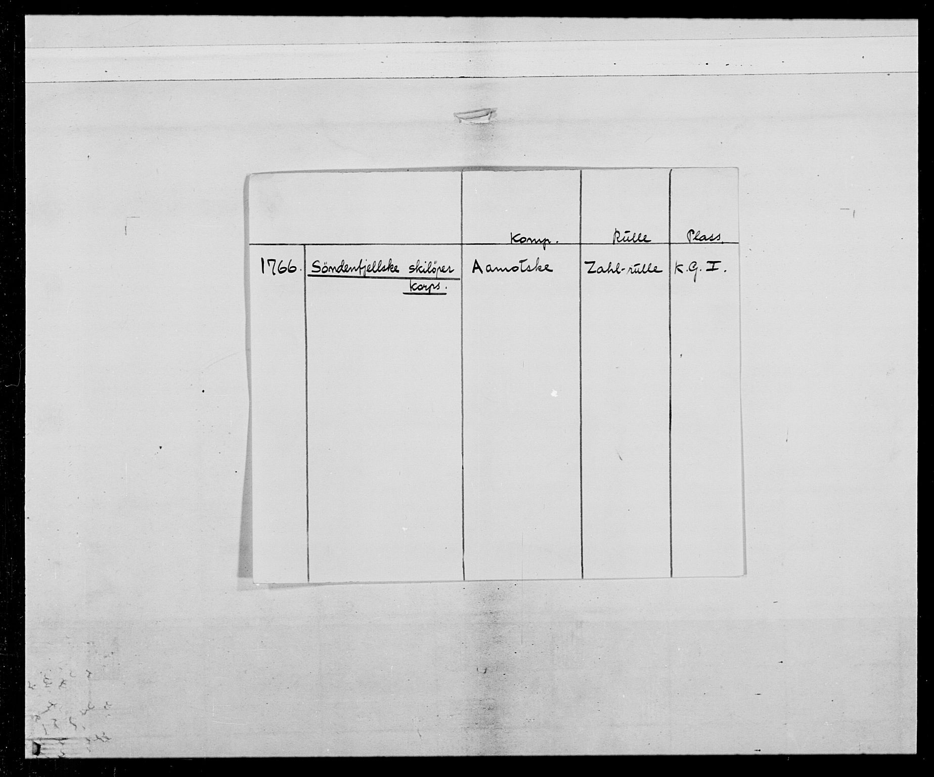 Generalitets- og kommissariatskollegiet, Det kongelige norske kommissariatskollegium, AV/RA-EA-5420/E/Eh/L0025: Skiløperkompaniene, 1766-1803, p. 2