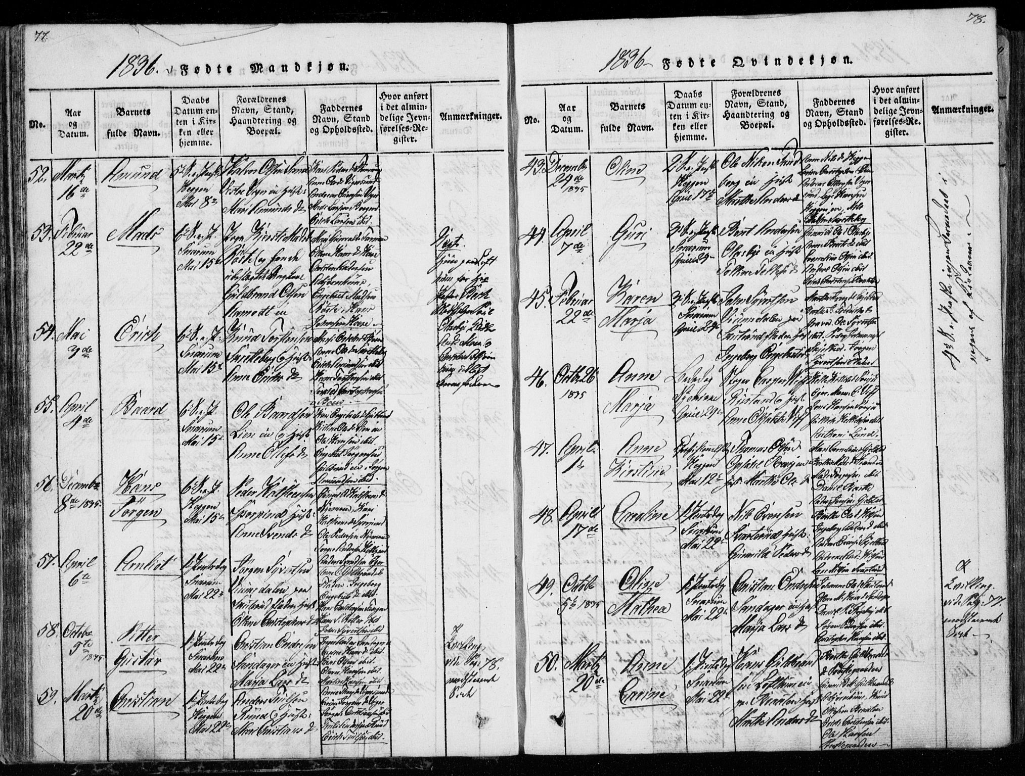 Modum kirkebøker, AV/SAKO-A-234/G/Ga/L0003: Parish register (copy) no. I 3, 1832-1842, p. 77-78