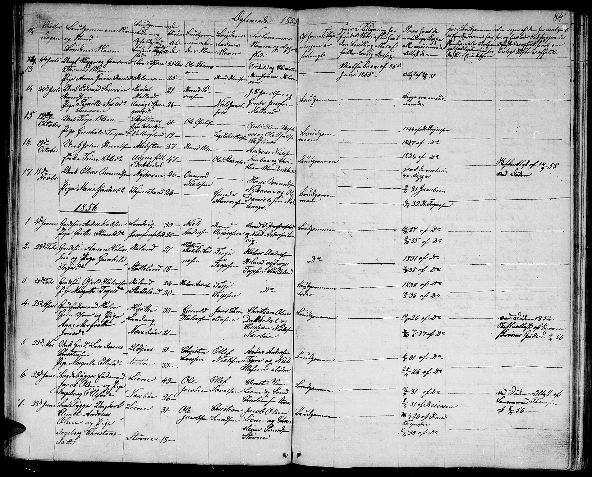 Hommedal sokneprestkontor, AV/SAK-1111-0023/F/Fb/Fbb/L0005: Parish register (copy) no. B 5, 1850-1869, p. 84