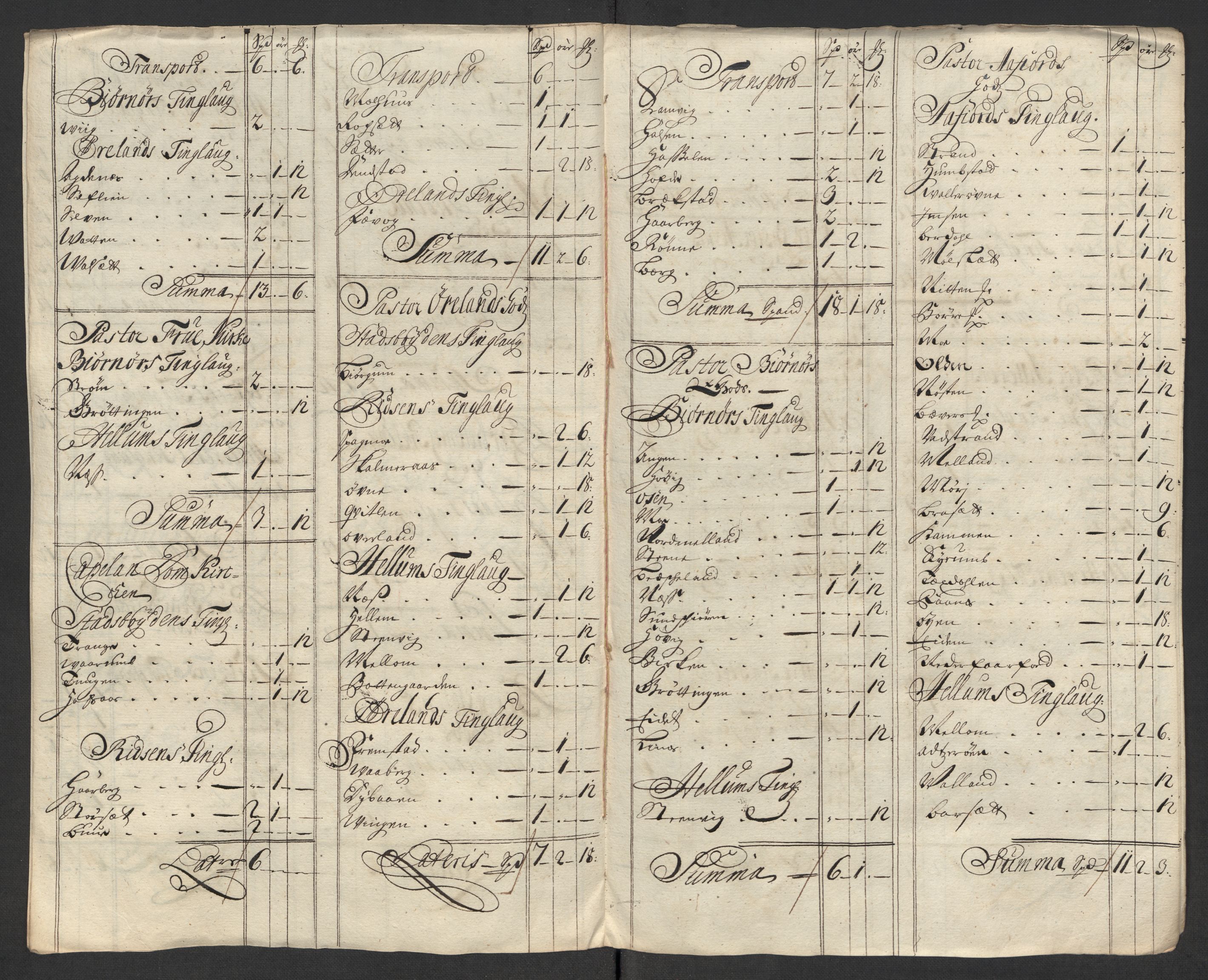 Rentekammeret inntil 1814, Reviderte regnskaper, Fogderegnskap, AV/RA-EA-4092/R57/L3865: Fogderegnskap Fosen, 1717, p. 212