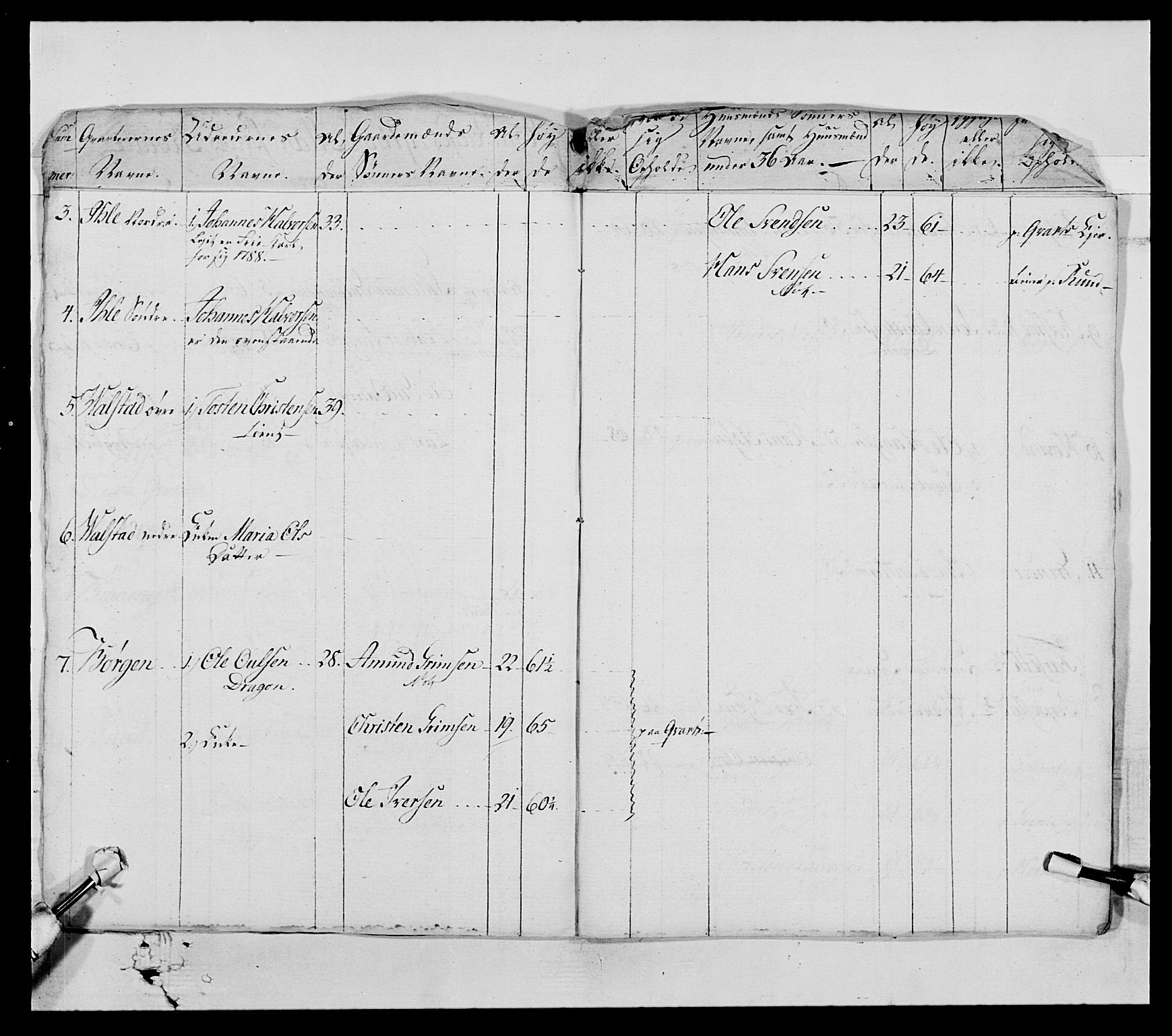 Generalitets- og kommissariatskollegiet, Det kongelige norske kommissariatskollegium, AV/RA-EA-5420/E/Eh/L0005: Akershusiske dragonregiment, 1789-1792, p. 471