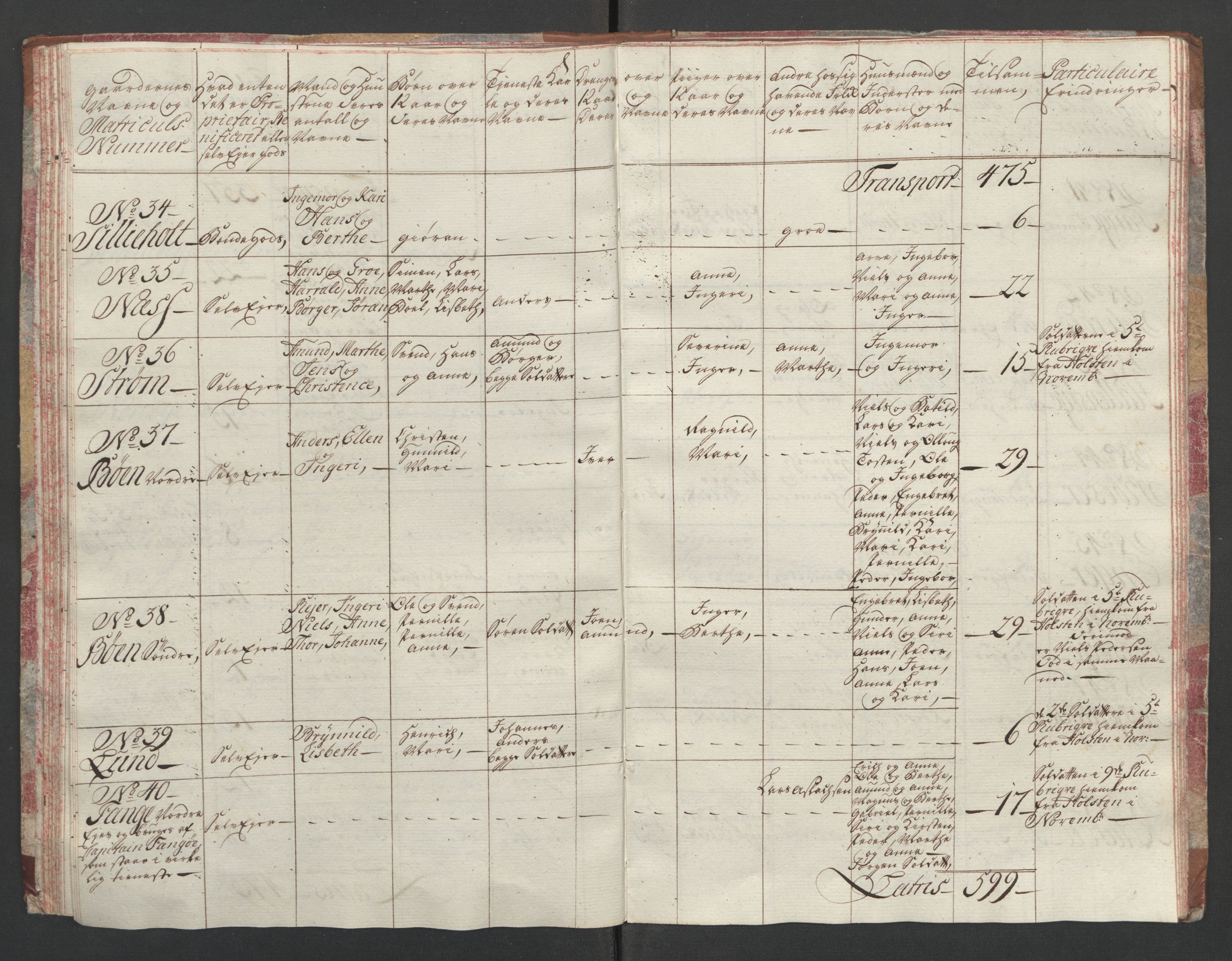 Rentekammeret inntil 1814, Reviderte regnskaper, Fogderegnskap, AV/RA-EA-4092/R01/L0097: Ekstraskatten Idd og Marker, 1756-1767, p. 53