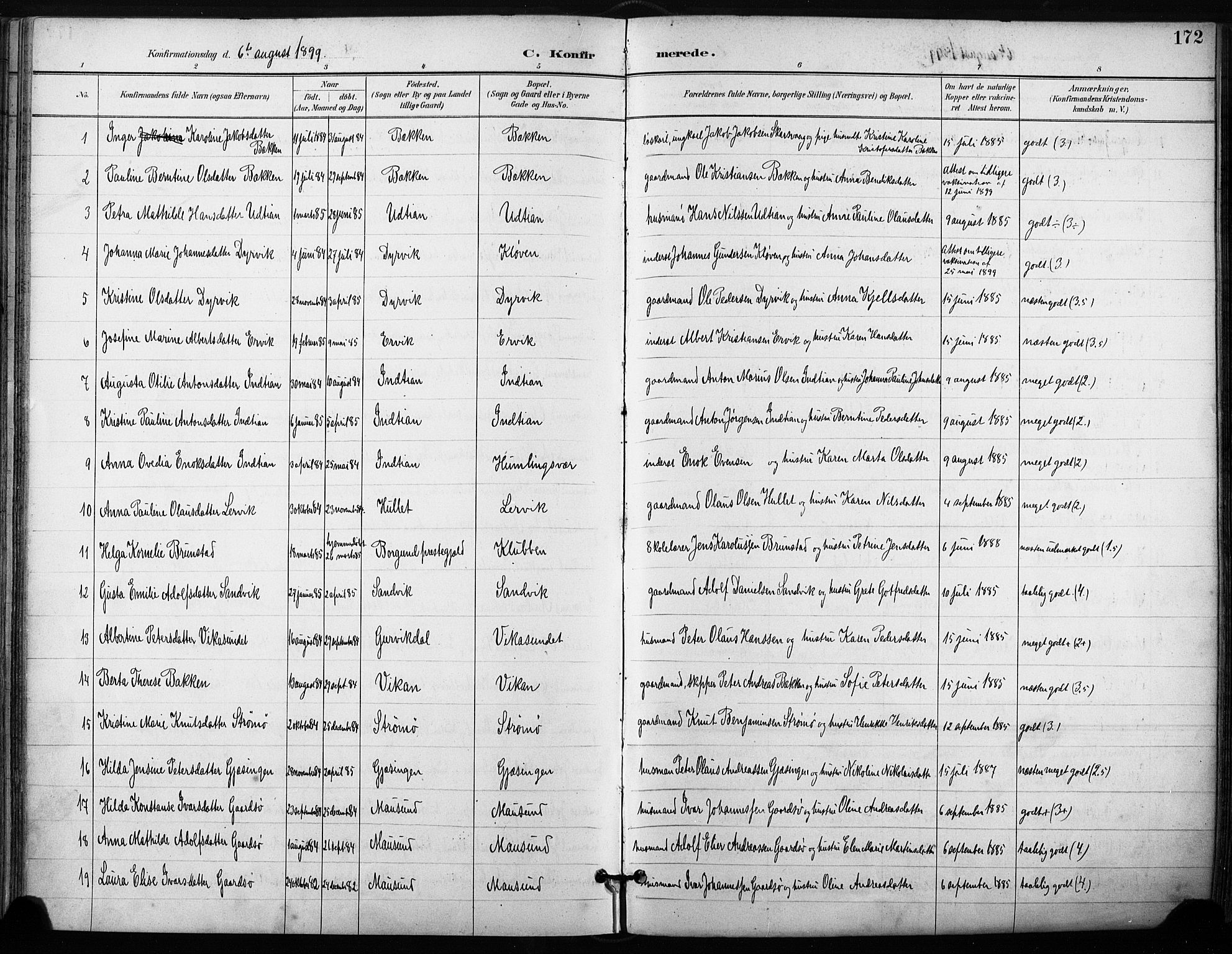 Ministerialprotokoller, klokkerbøker og fødselsregistre - Sør-Trøndelag, SAT/A-1456/640/L0579: Parish register (official) no. 640A04, 1889-1902, p. 172
