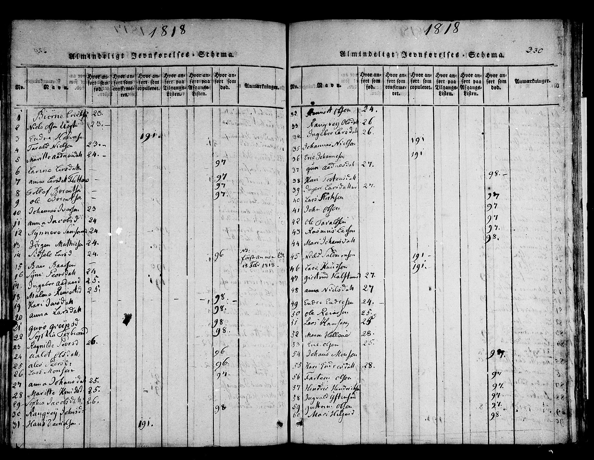 Stord sokneprestembete, AV/SAB-A-78201/H/Haa: Parish register (official) no. A 5, 1816-1825, p. 330